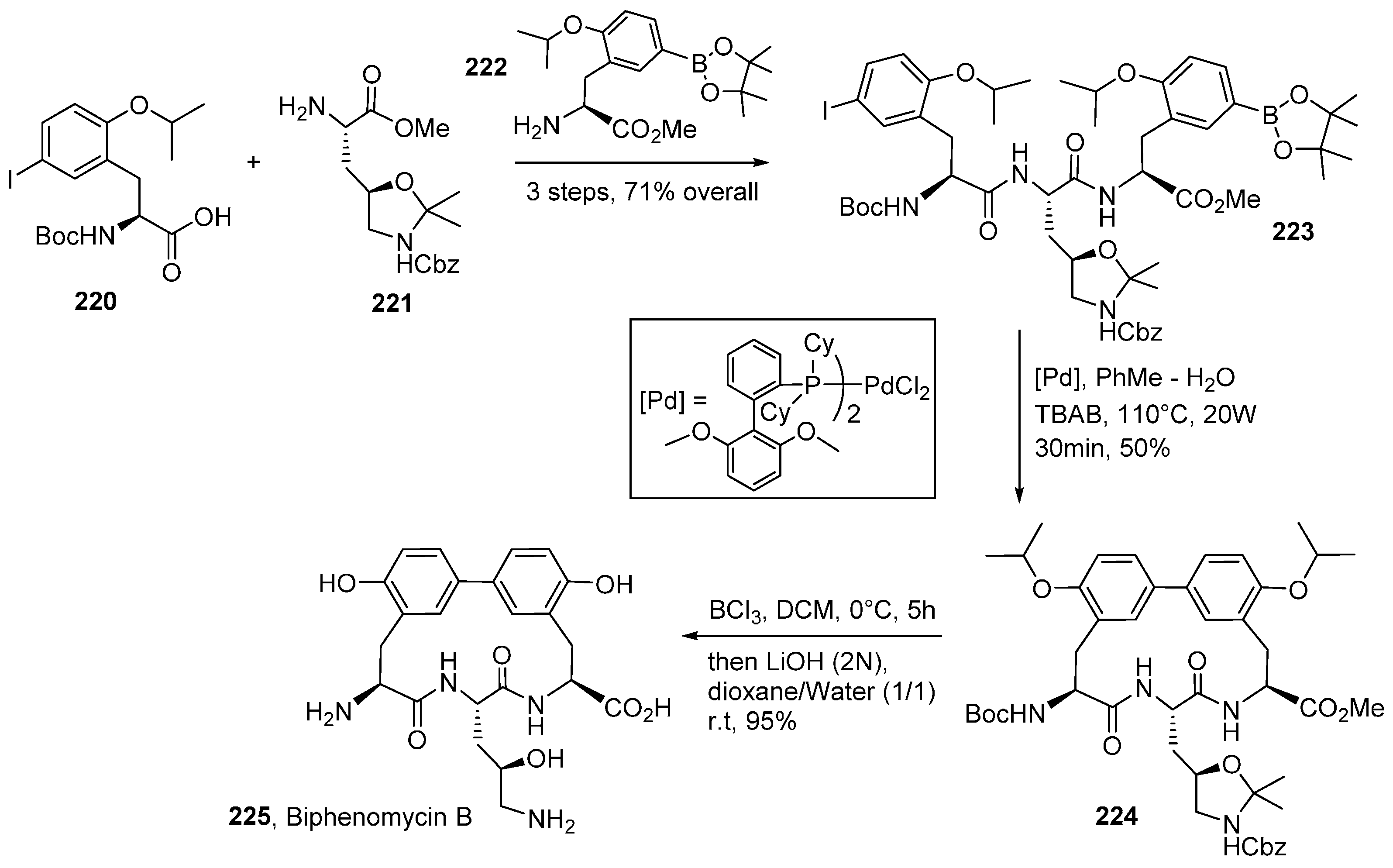Molecules 21 01032 sch046 550