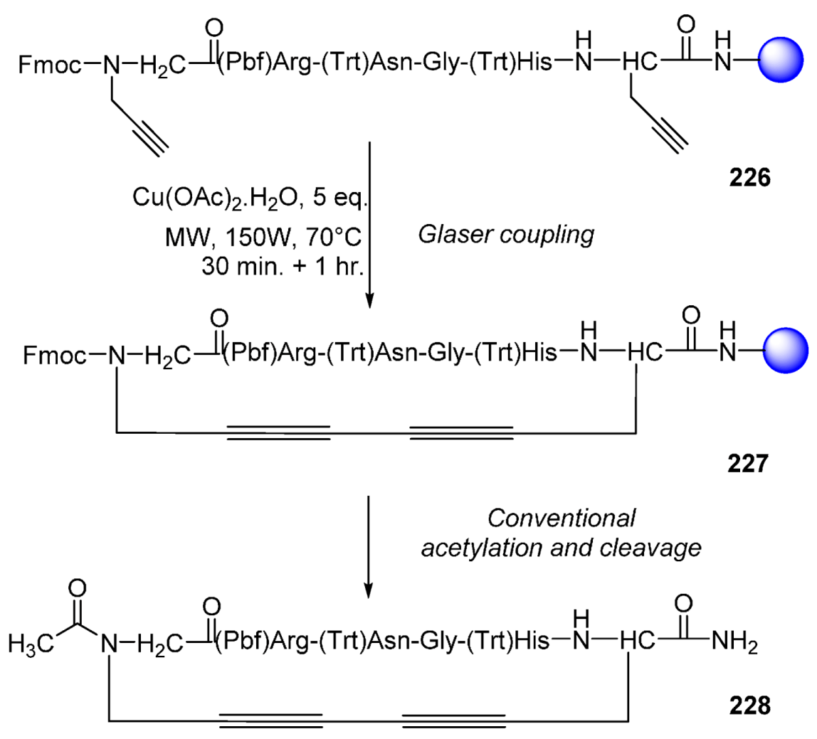 Molecules 21 01032 sch047 550