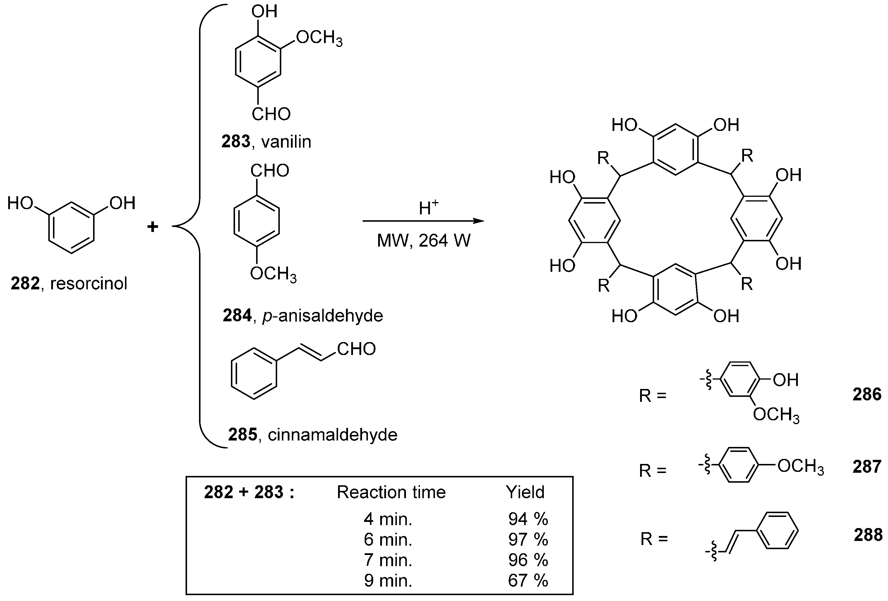 Molecules 21 01032 sch059 550