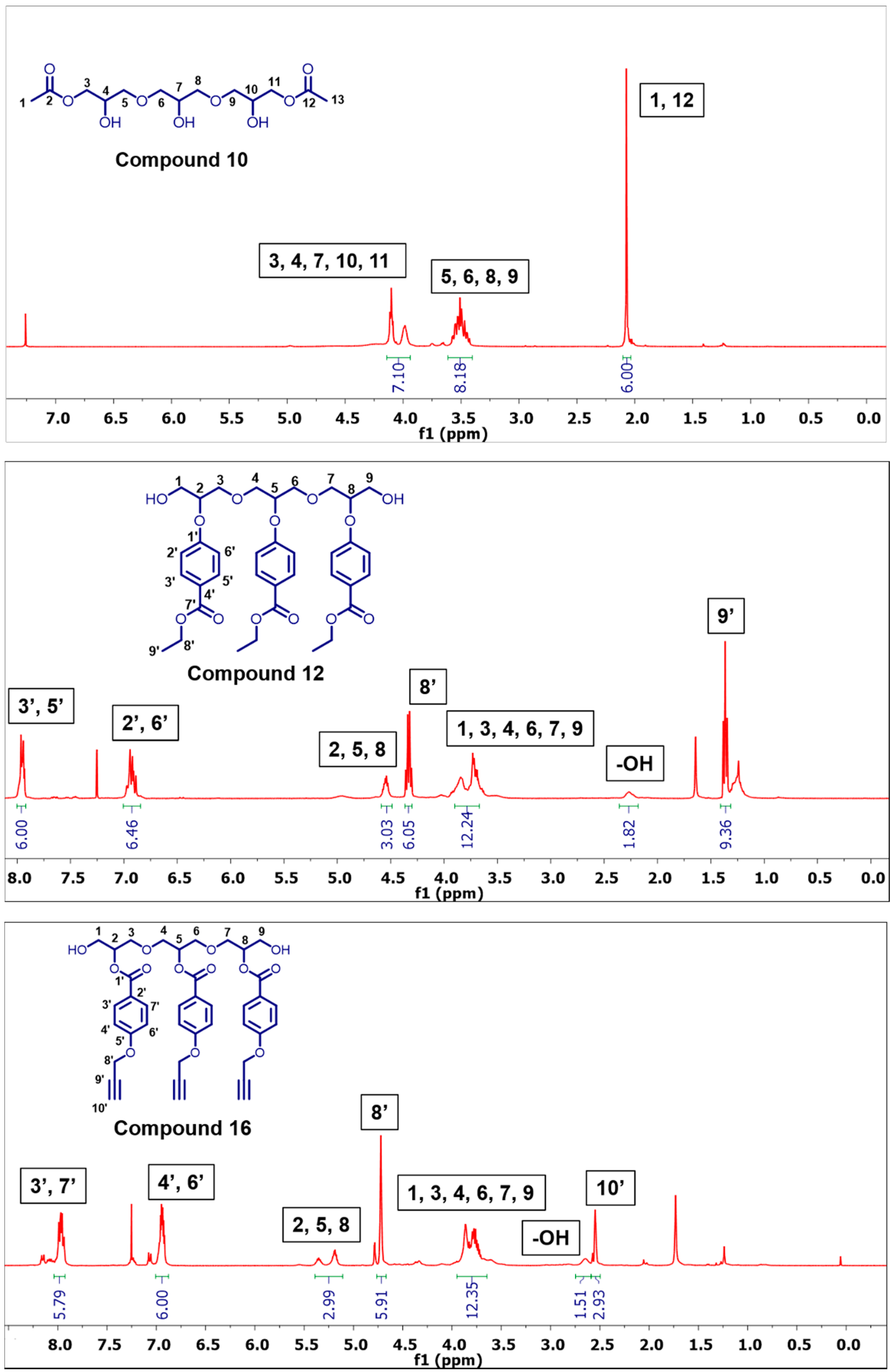 Molecules 21 01038 g002 550