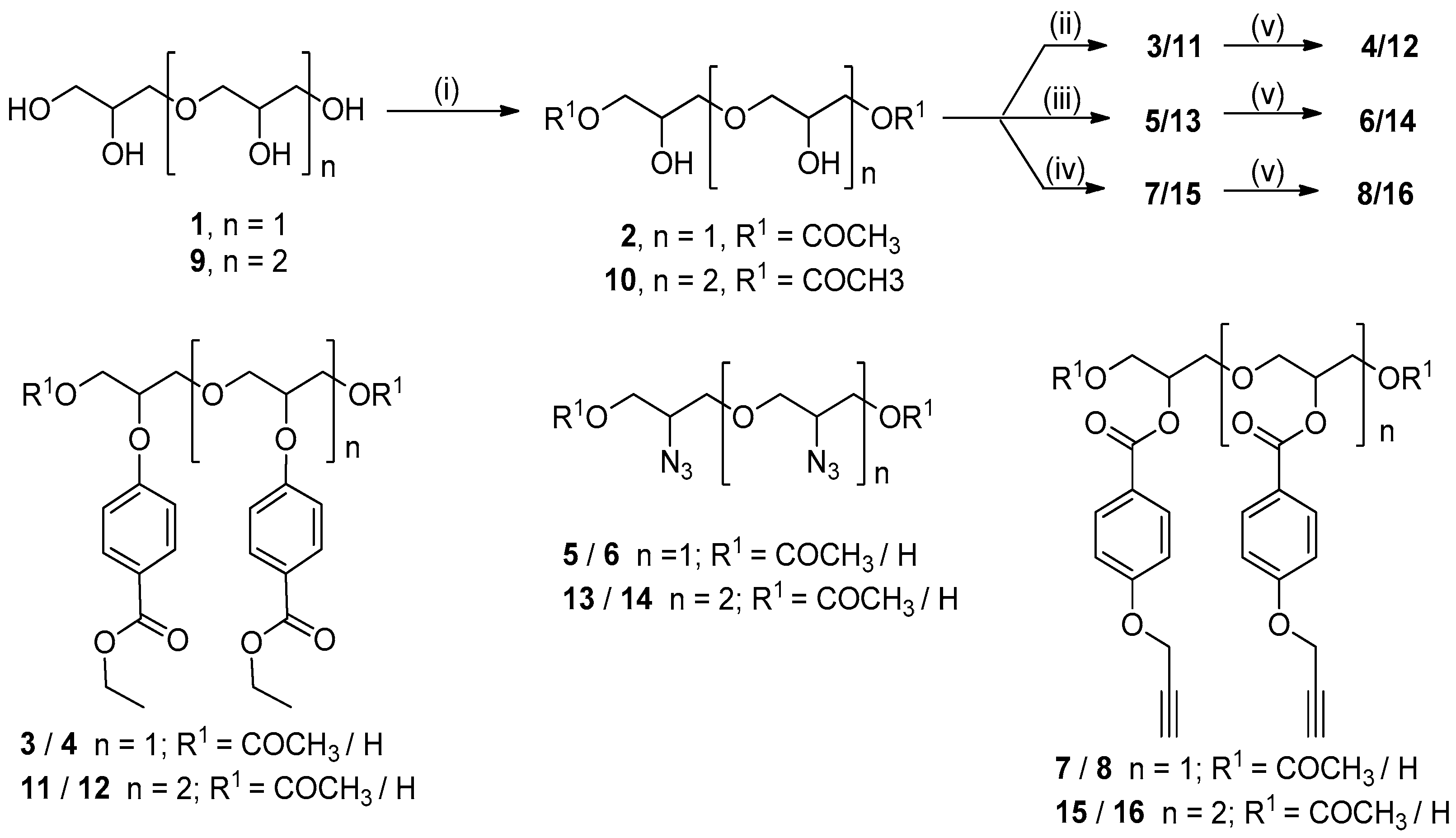 Molecules 21 01038 sch001 550
