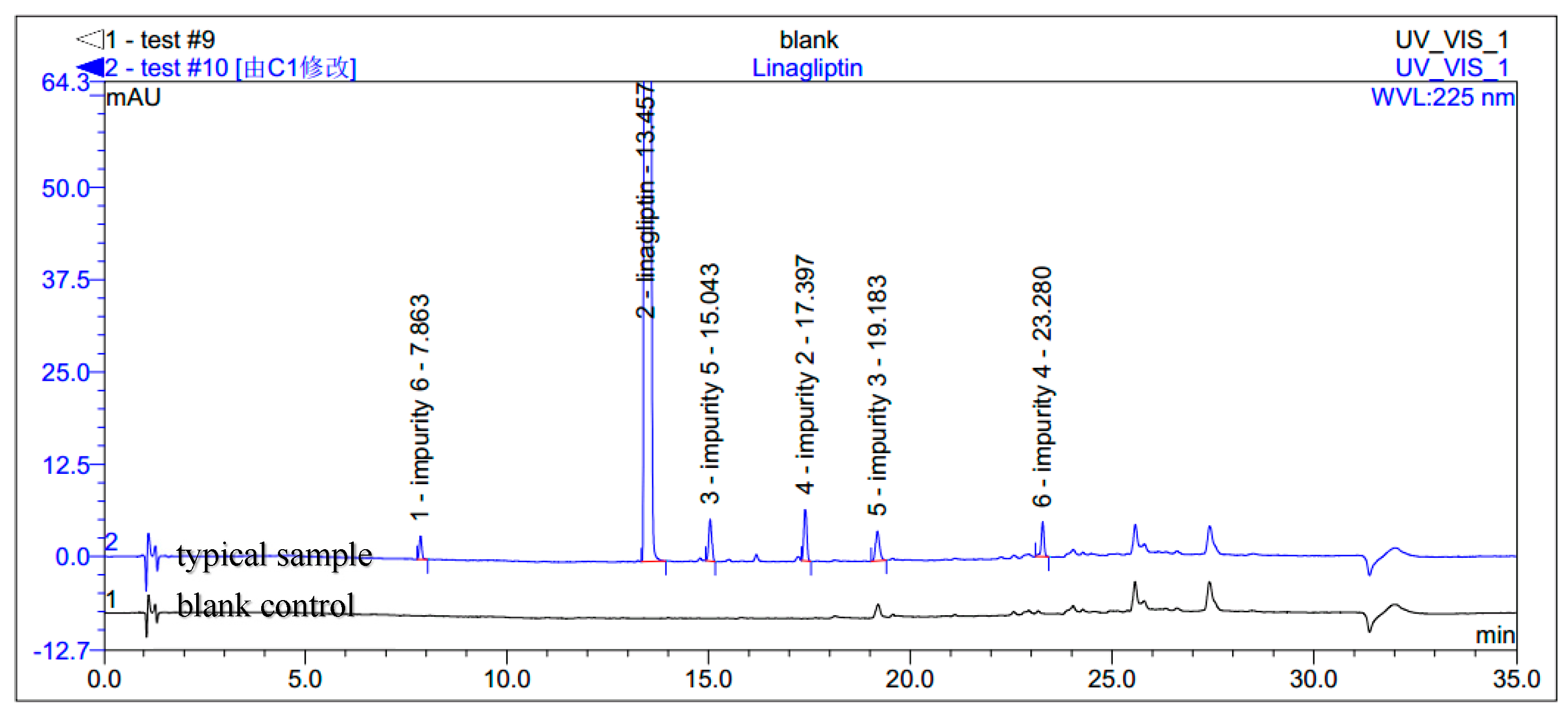 Molecules 21 01041 g002 550
