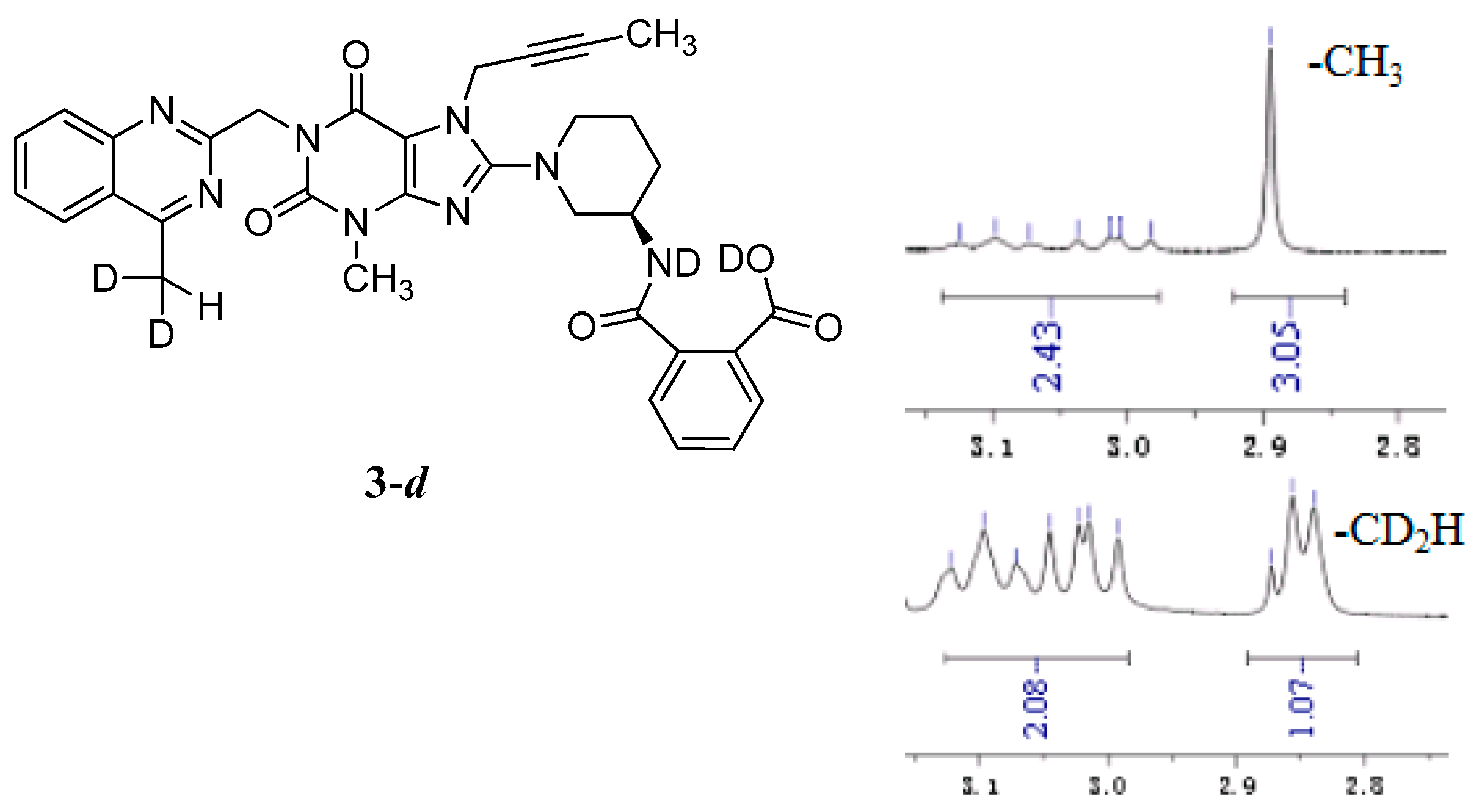 Molecules 21 01041 g003 550