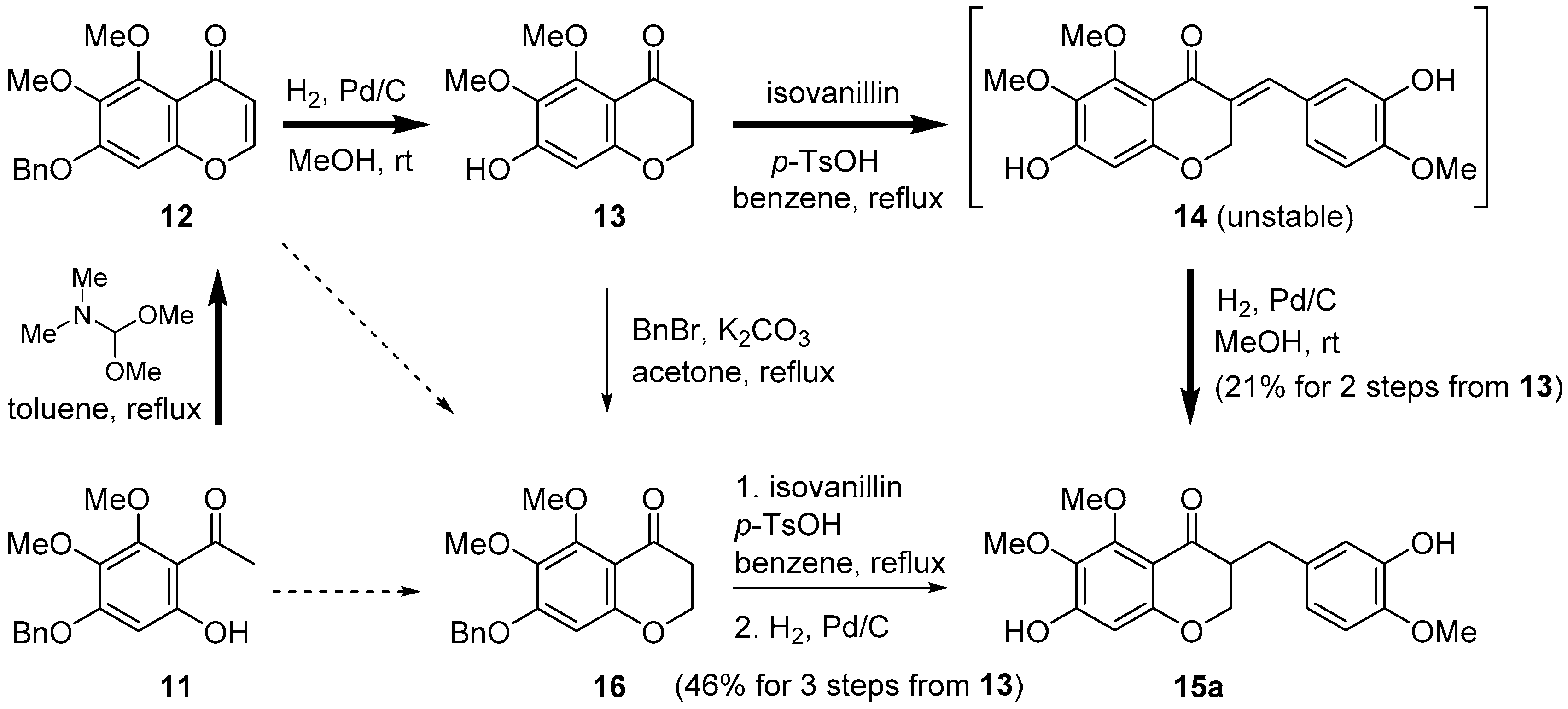 Molecules 21 01058 sch001 550