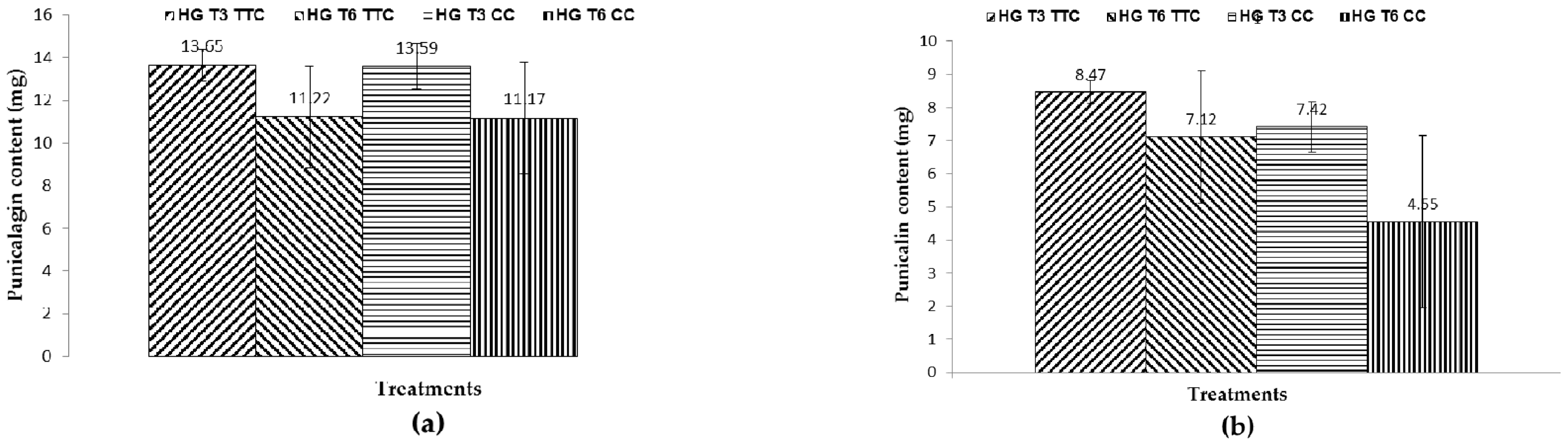 Molecules 21 01059 g010