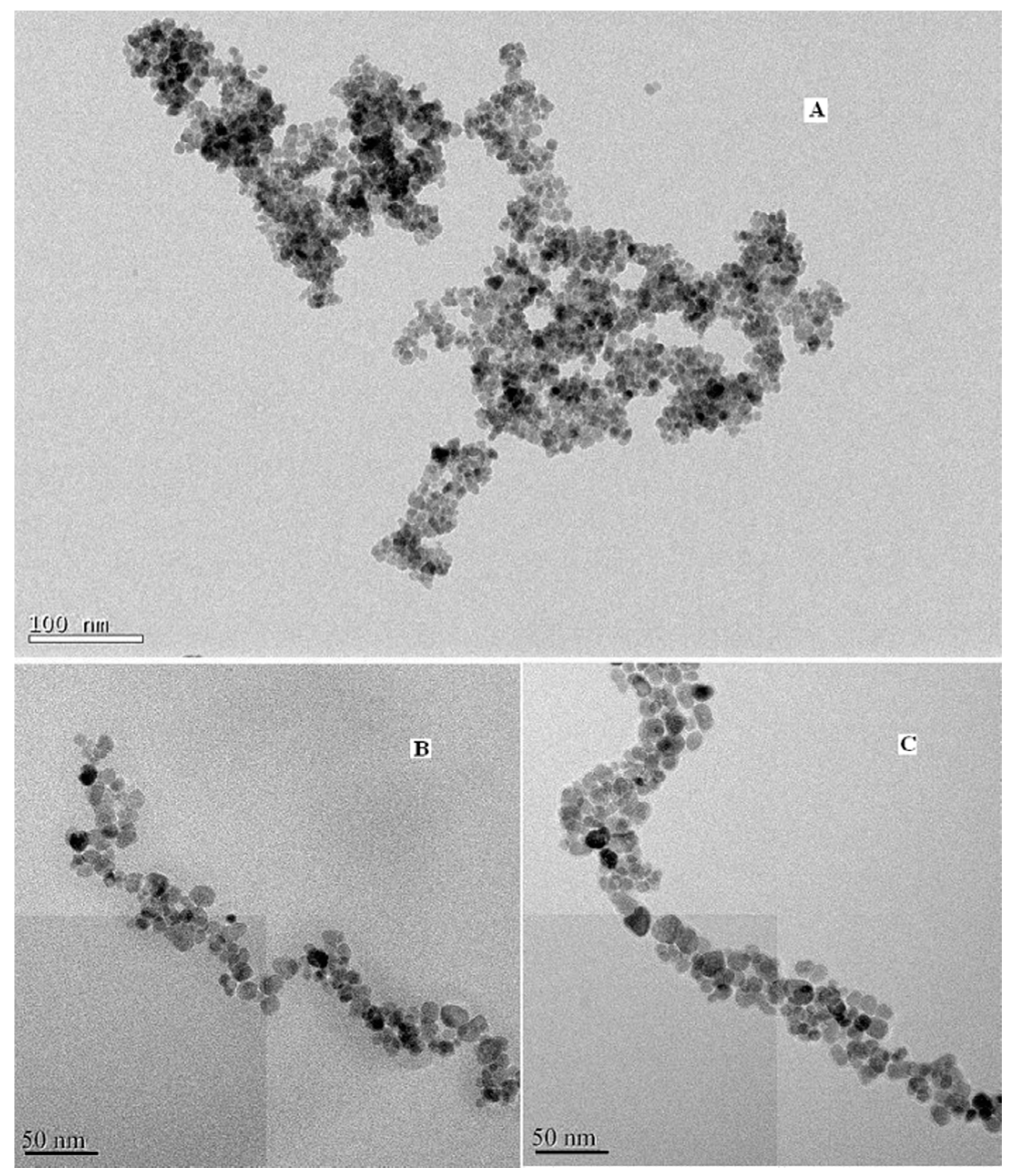 Molecules 21 01066 g003