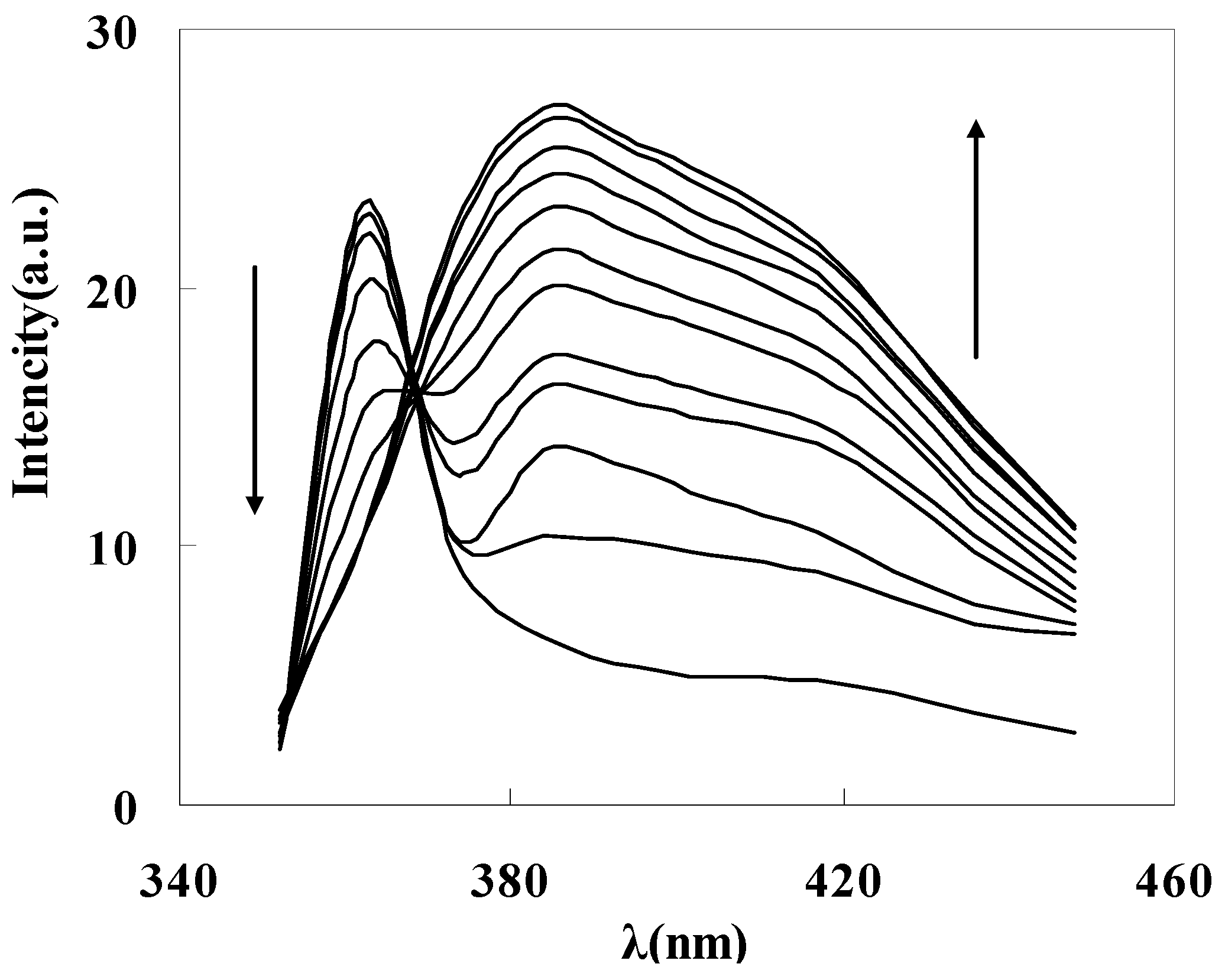 Molecules 21 01066 g008