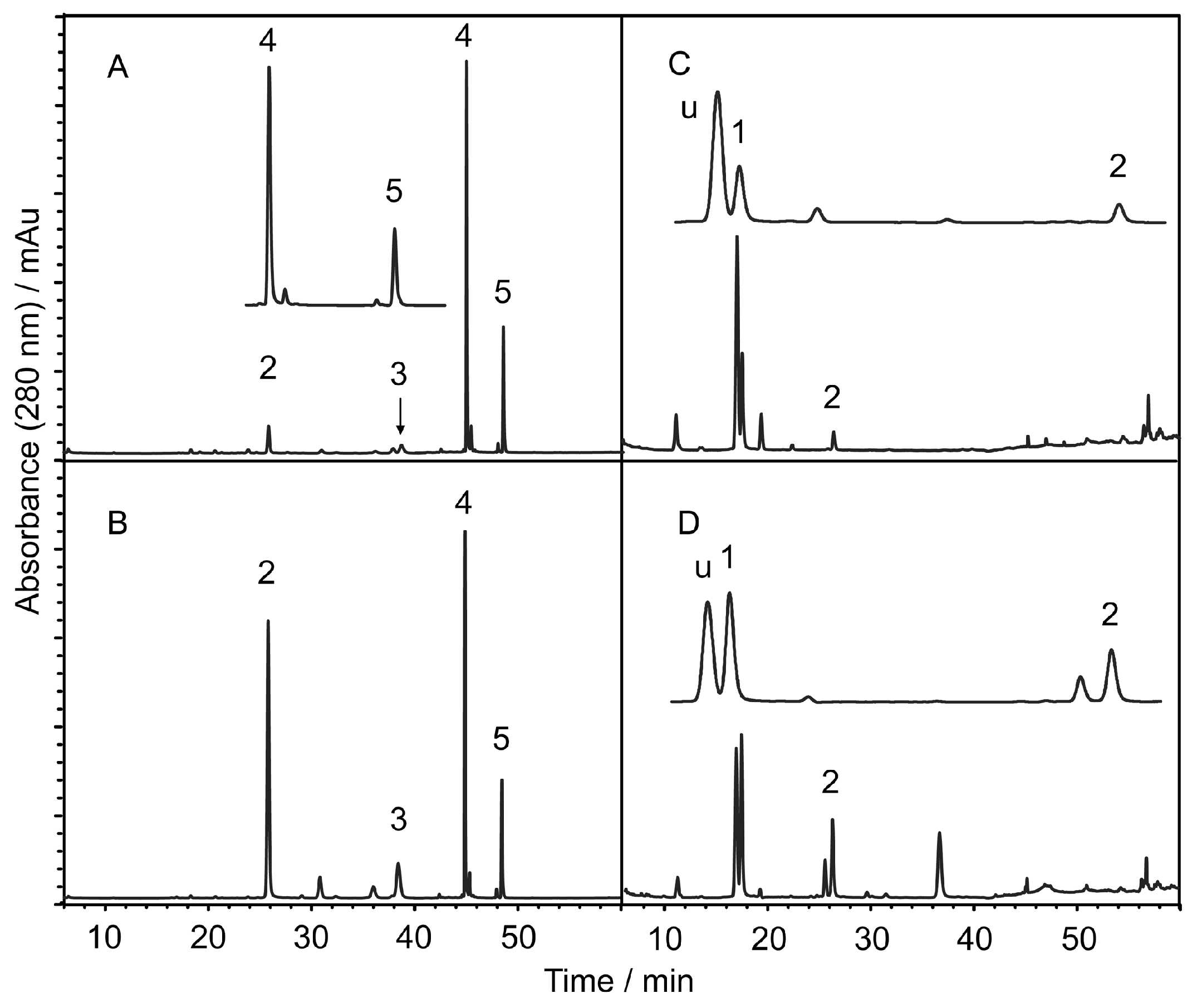 Molecules 21 01067 g003 550