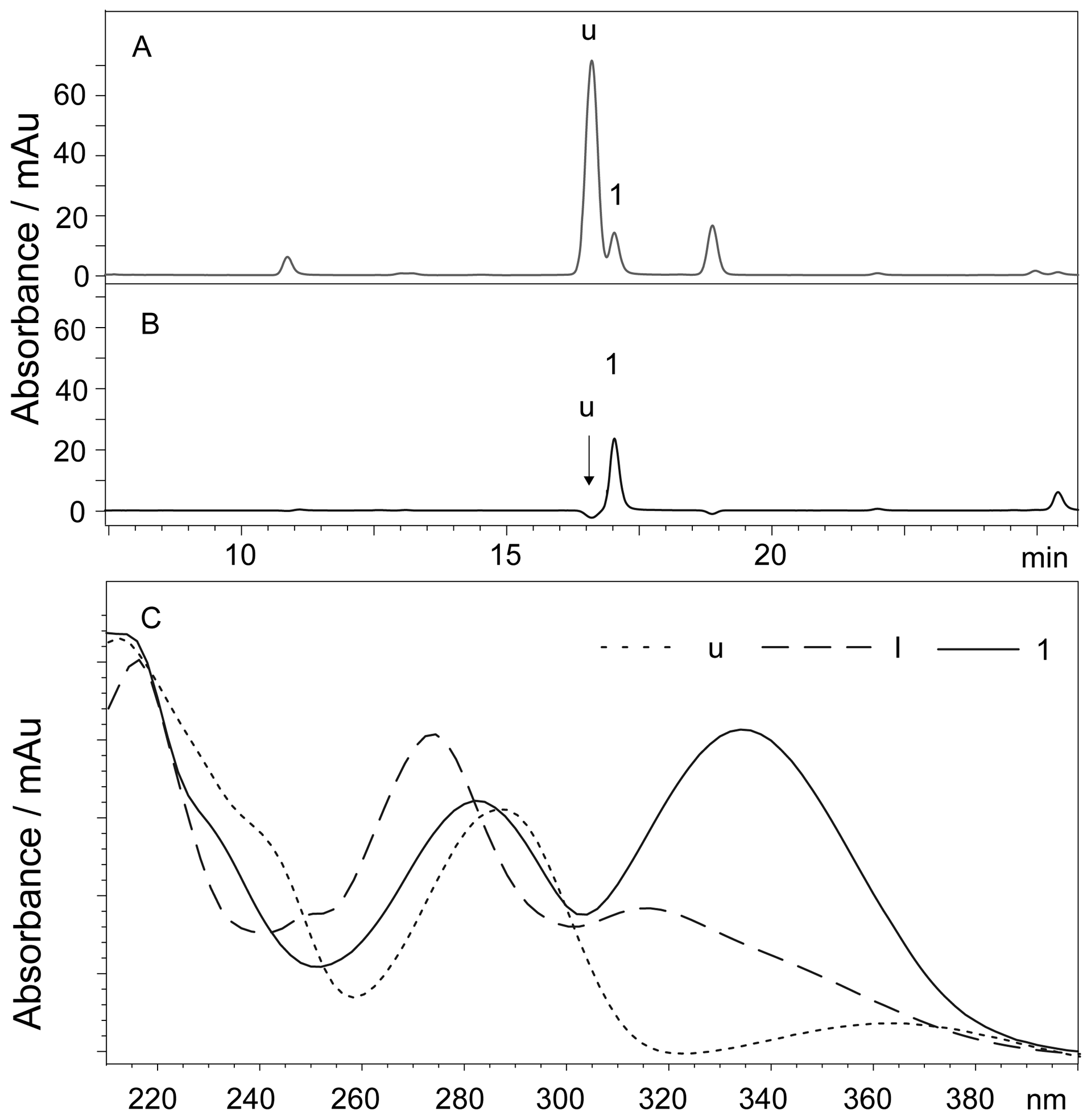 Molecules 21 01067 g004 550