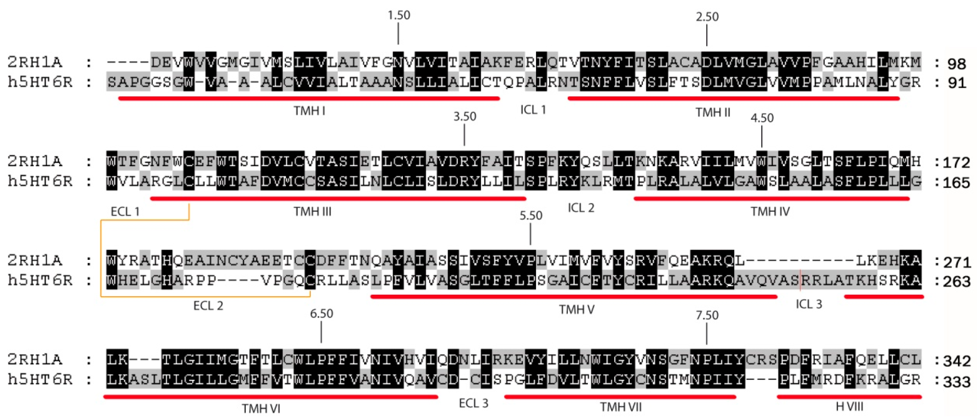 Molecules 21 01070 g005 550