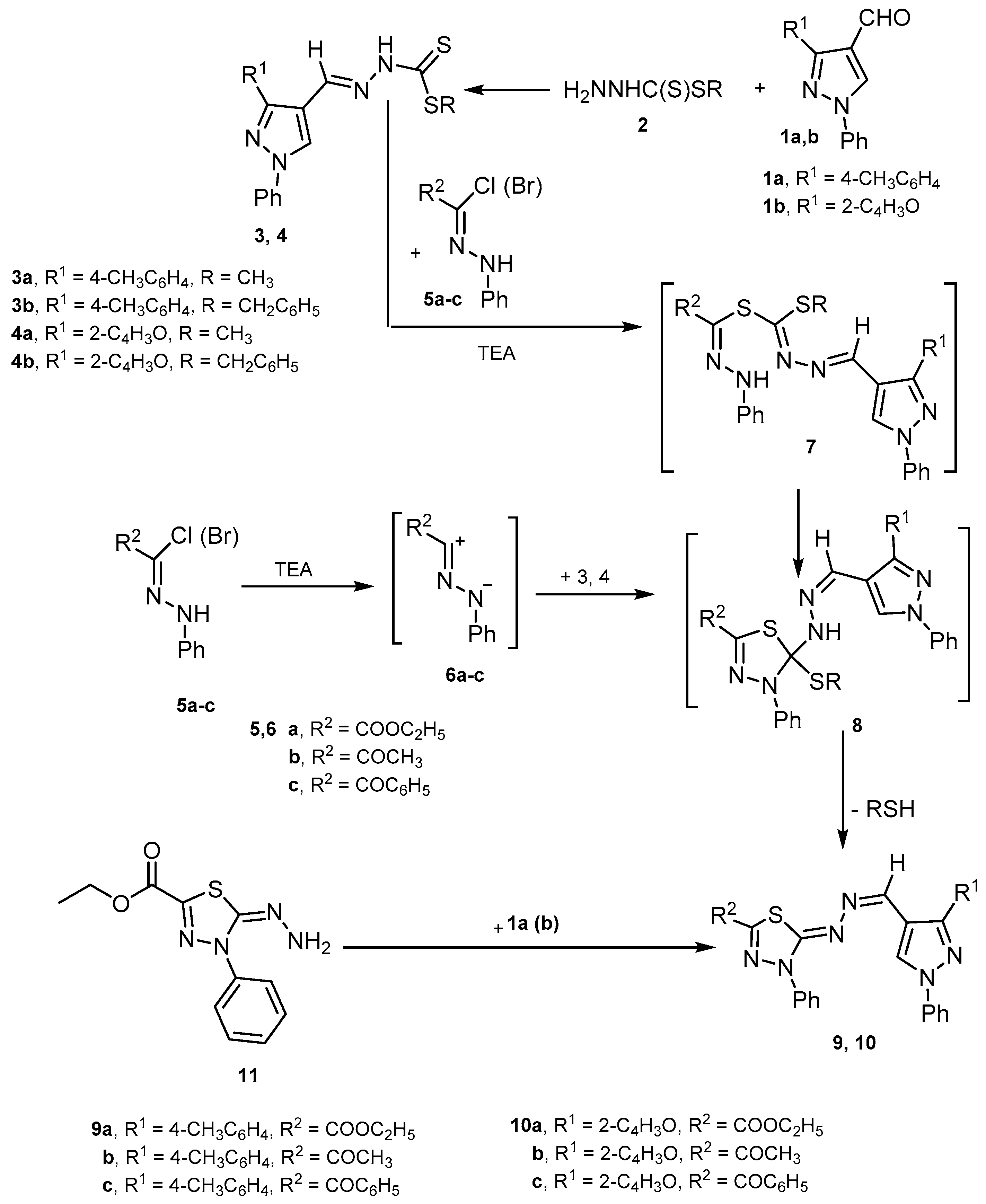 Molecules 21 01072 sch001 550