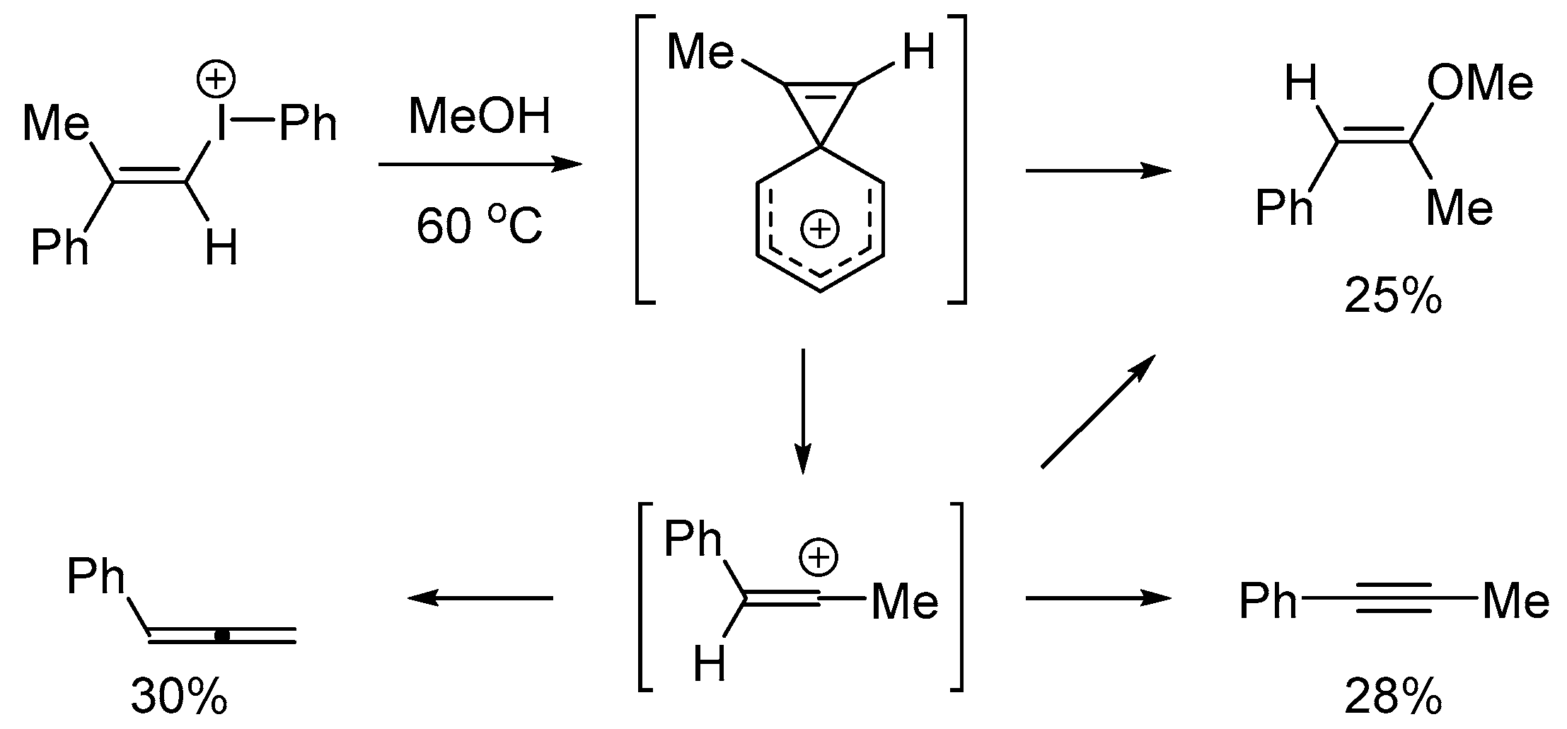 Molecules 21 01073 sch001 550
