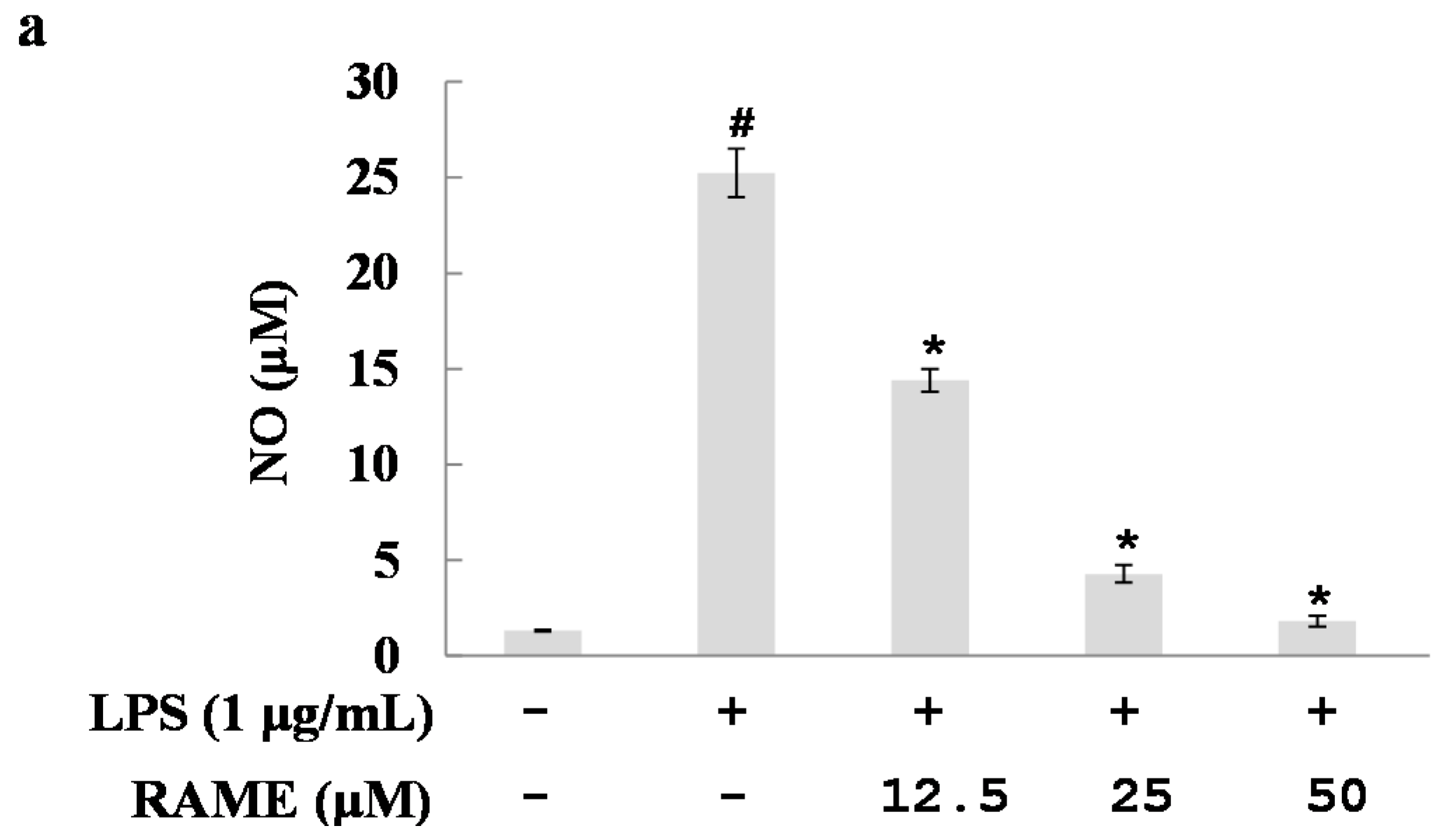Molecules 21 01083 g002a