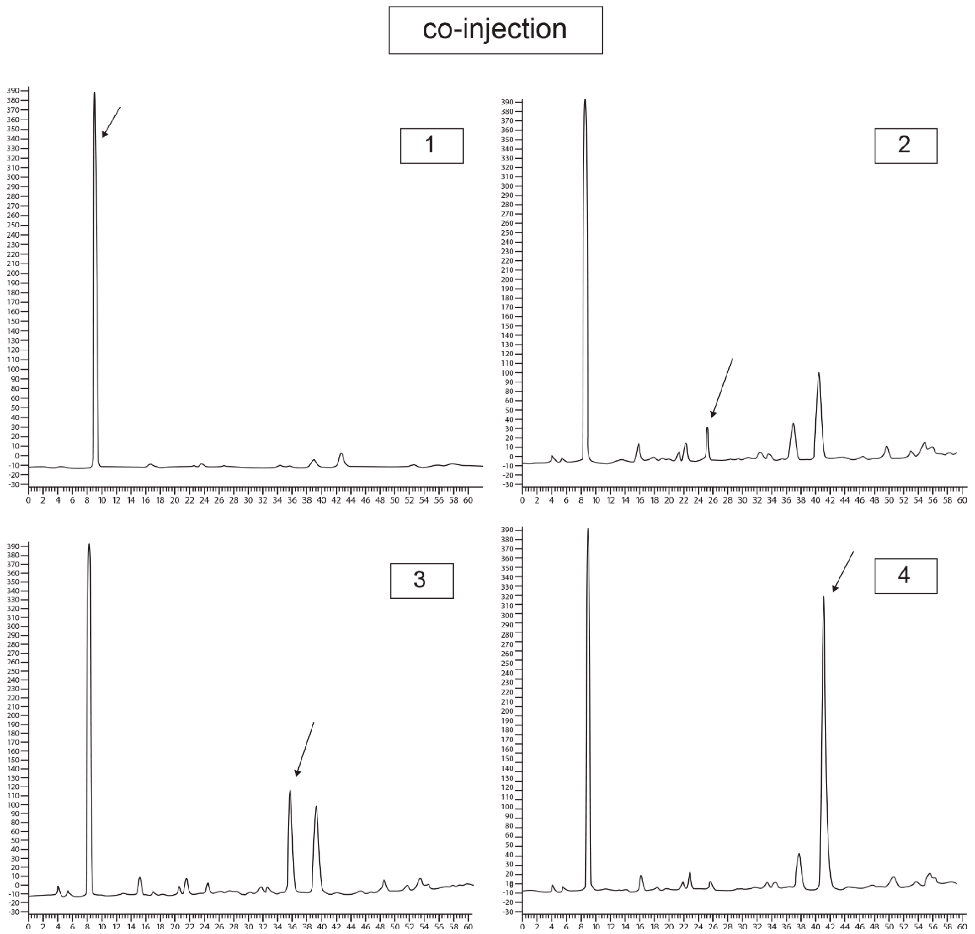 Molecules 21 01087 g002b