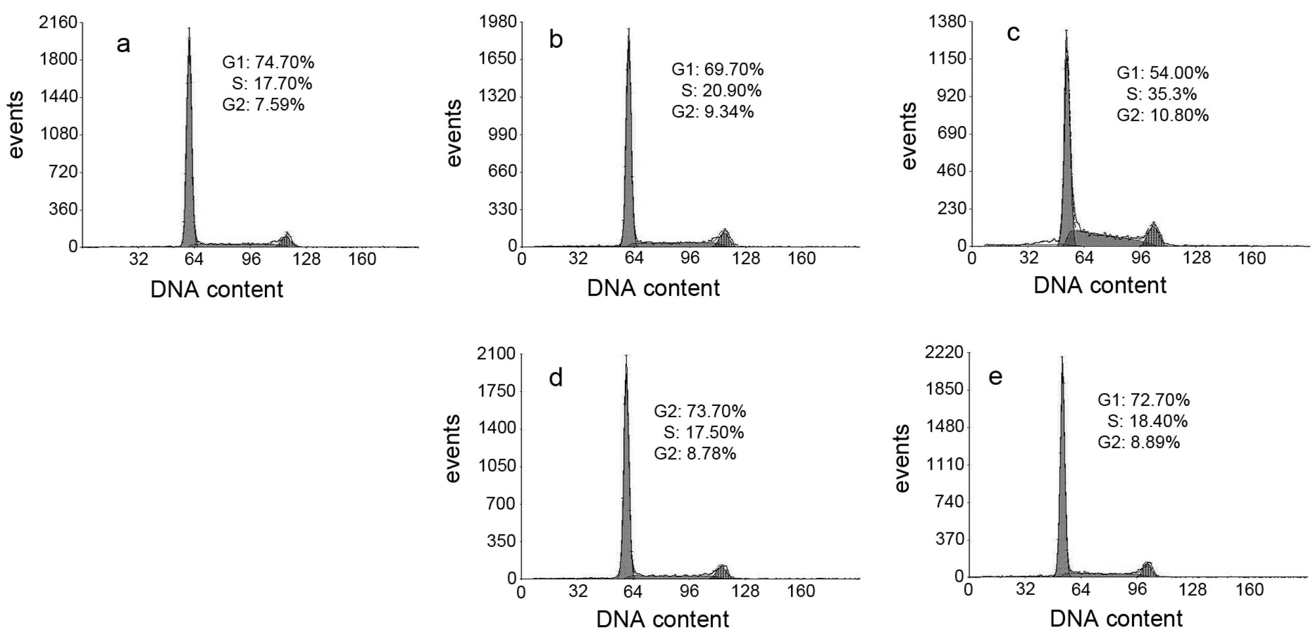 Molecules 21 01088 g007