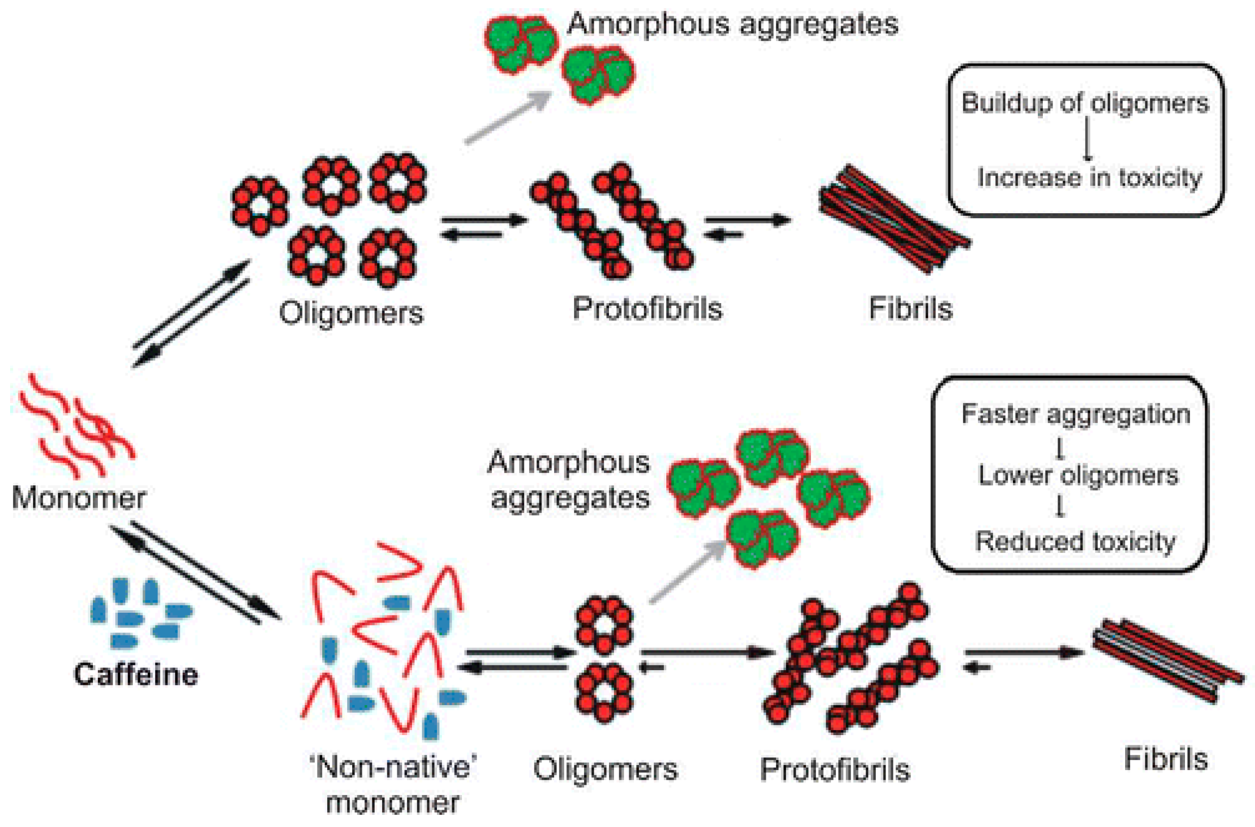 Molecules 21 01090 g008