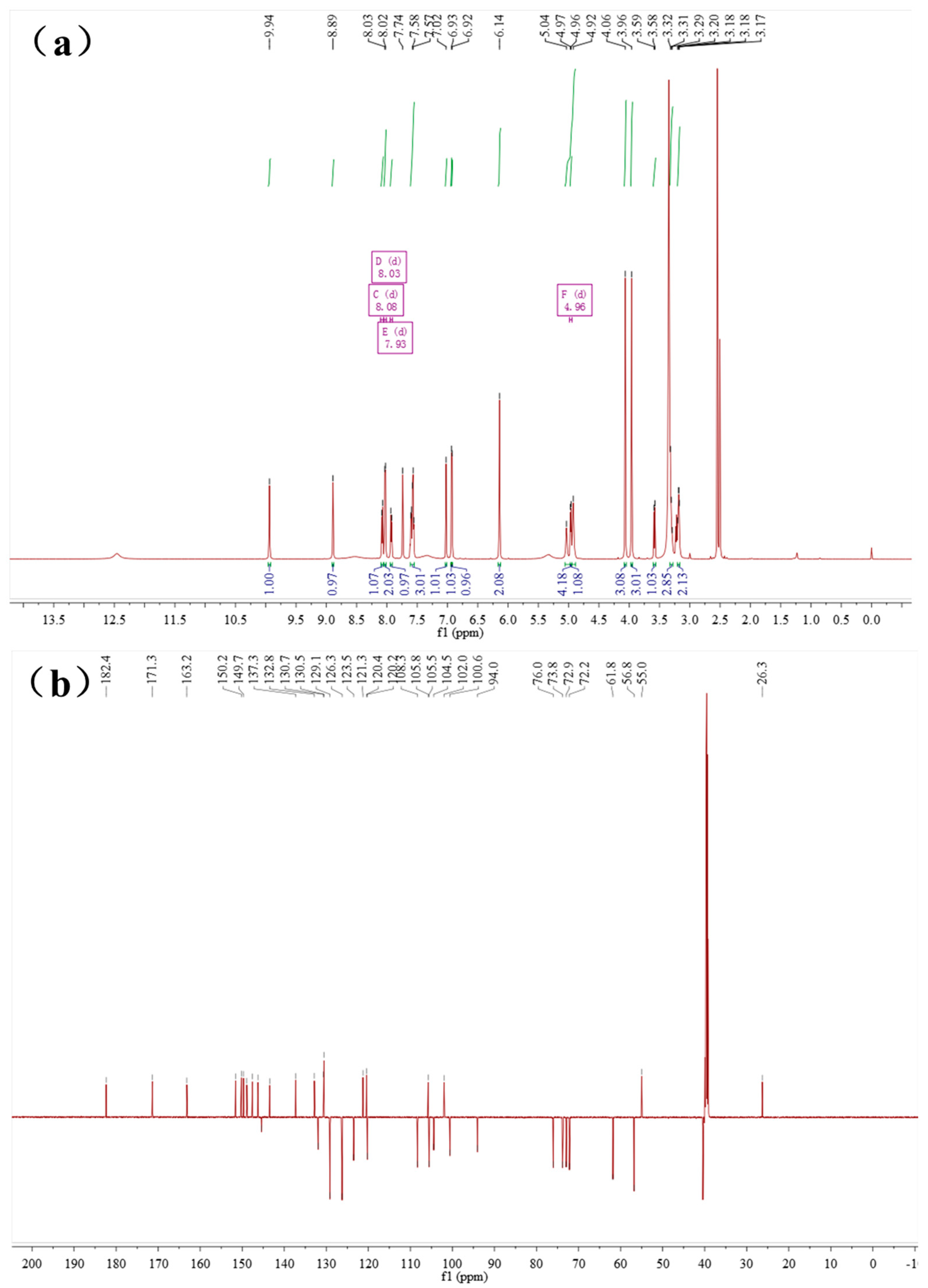 Molecules 21 01094 g005