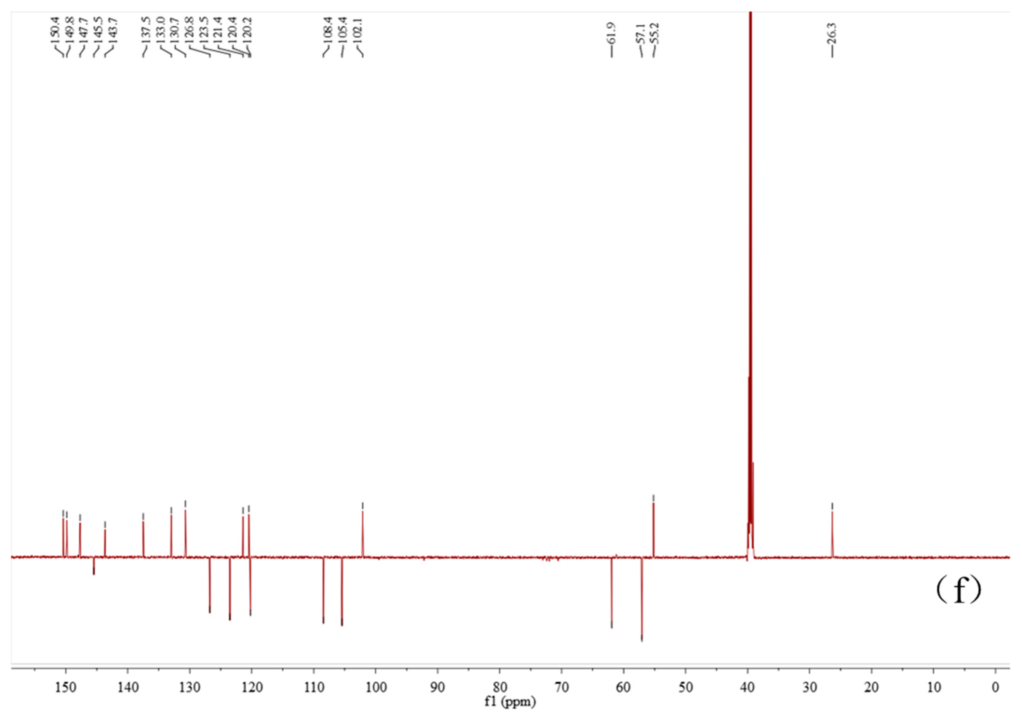 Molecules 21 01094 g010c