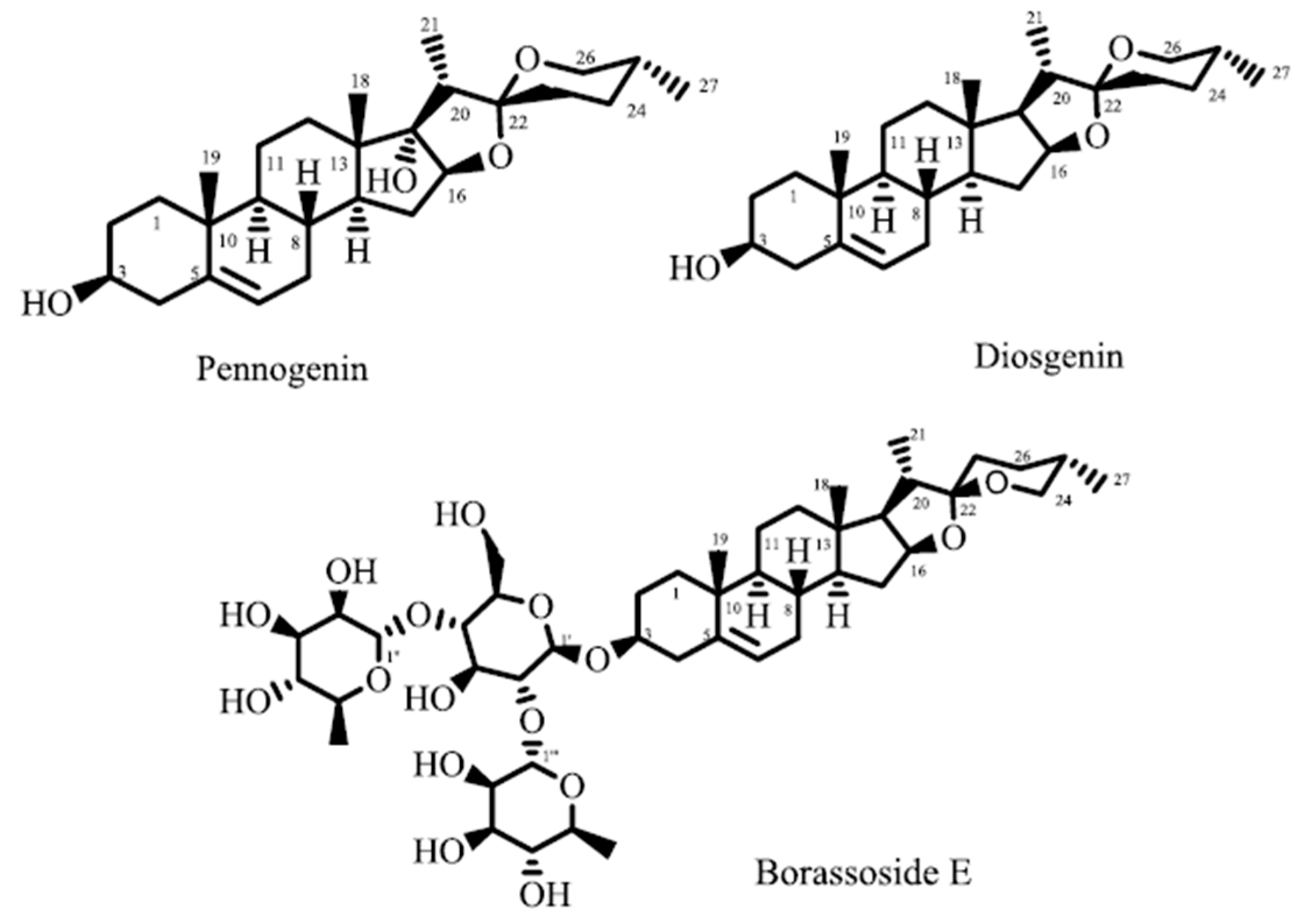 Molecules 21 01095 g001