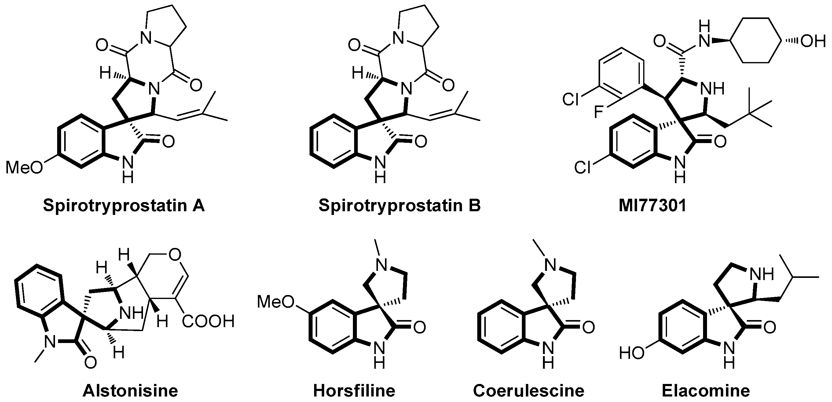 Molecules 21 01113 g001