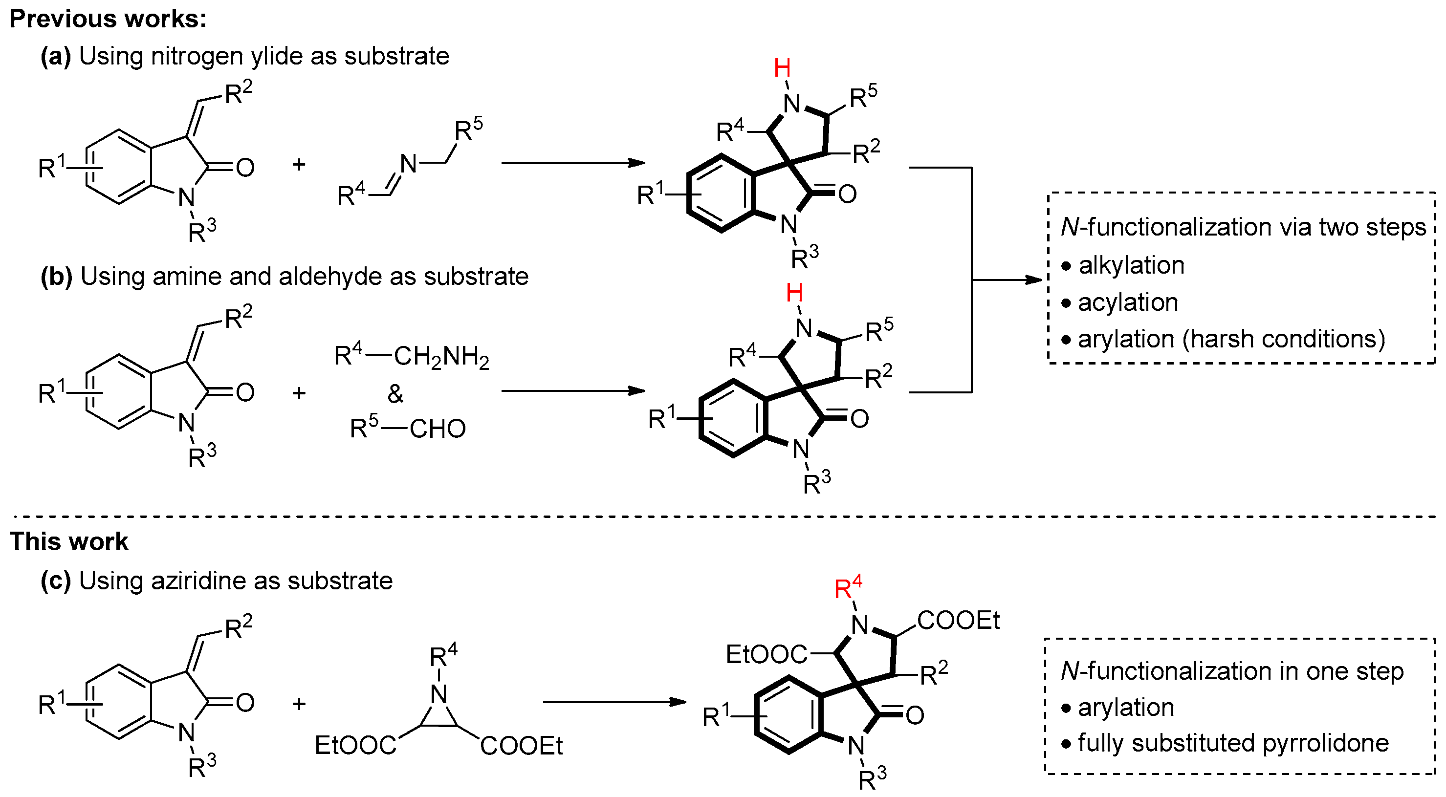 Molecules 21 01113 sch001