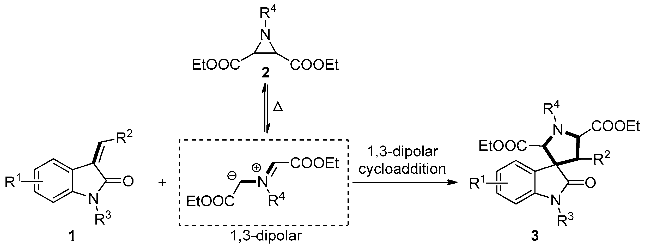Molecules 21 01113 sch002
