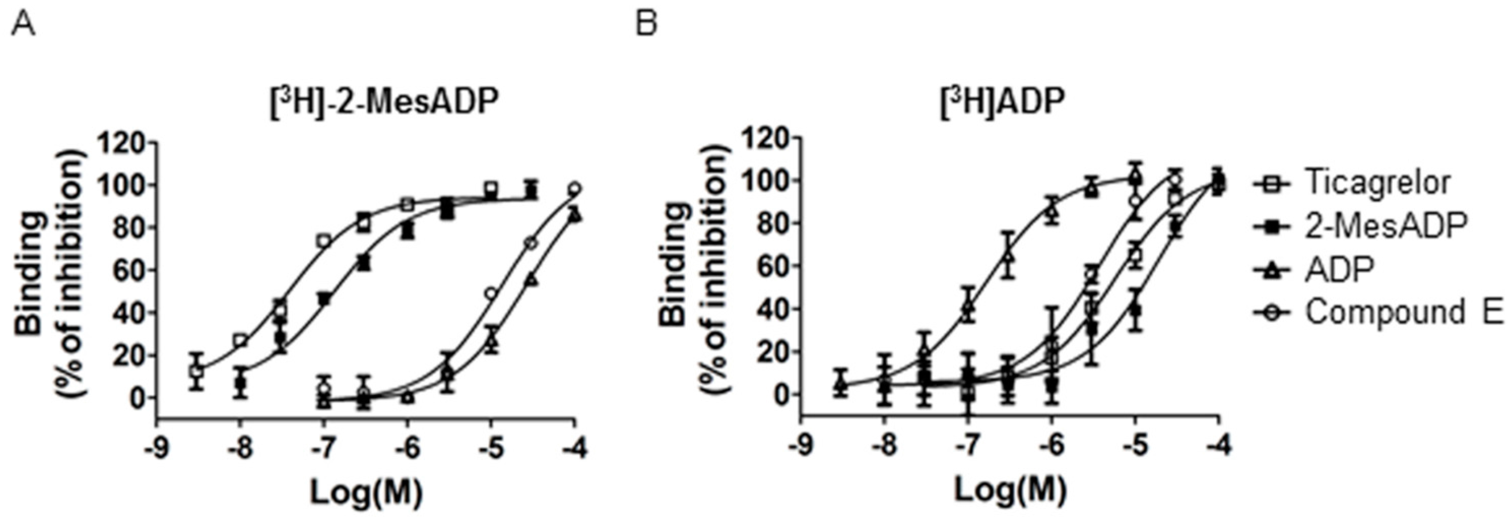 Molecules 21 01114 g004 550