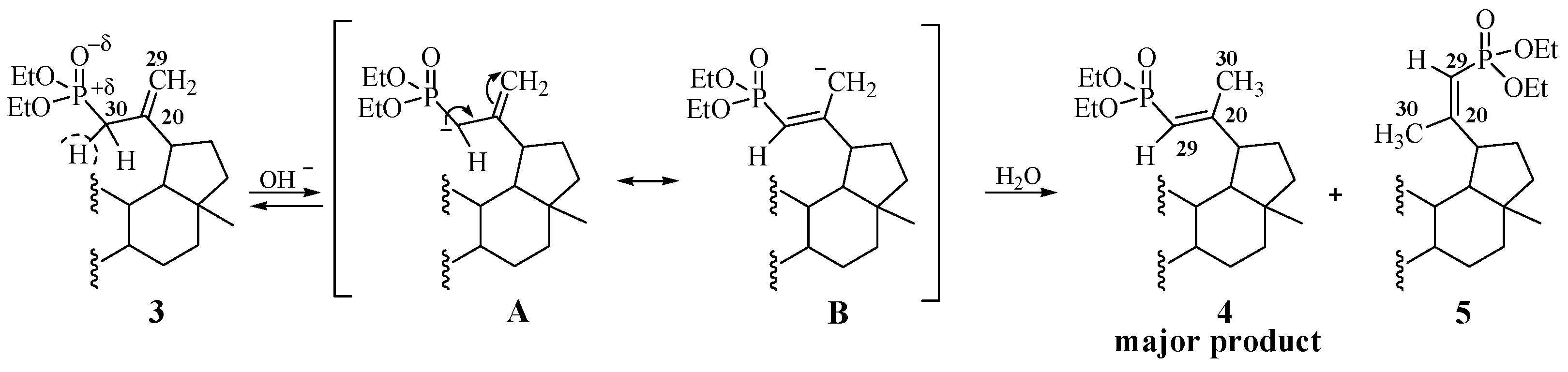 Molecules 21 01123 sch004