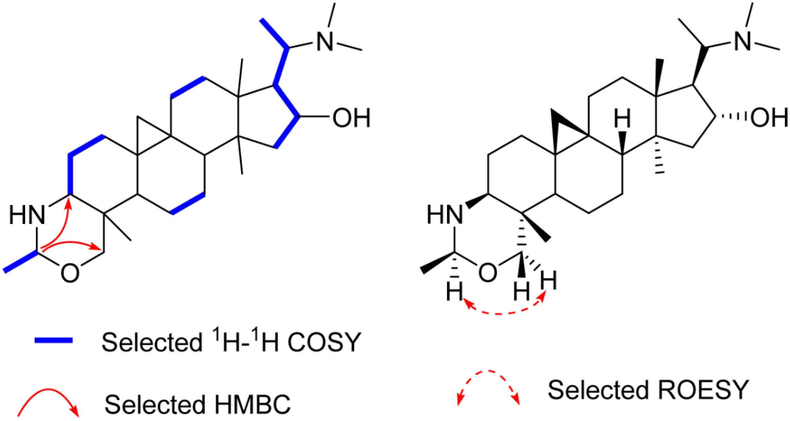 Molecules 21 01125 g002 550