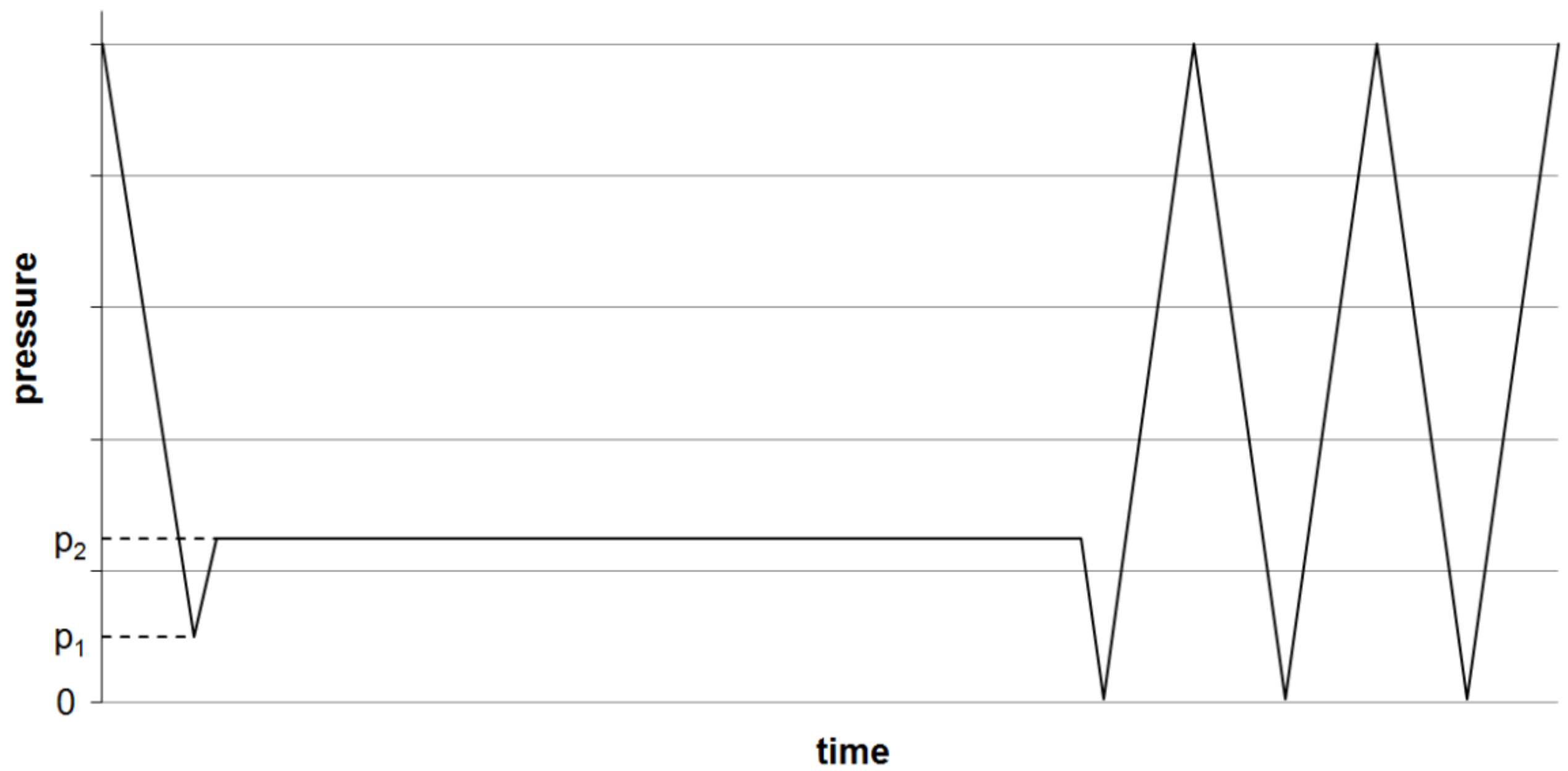 Molecules 21 01127 g008