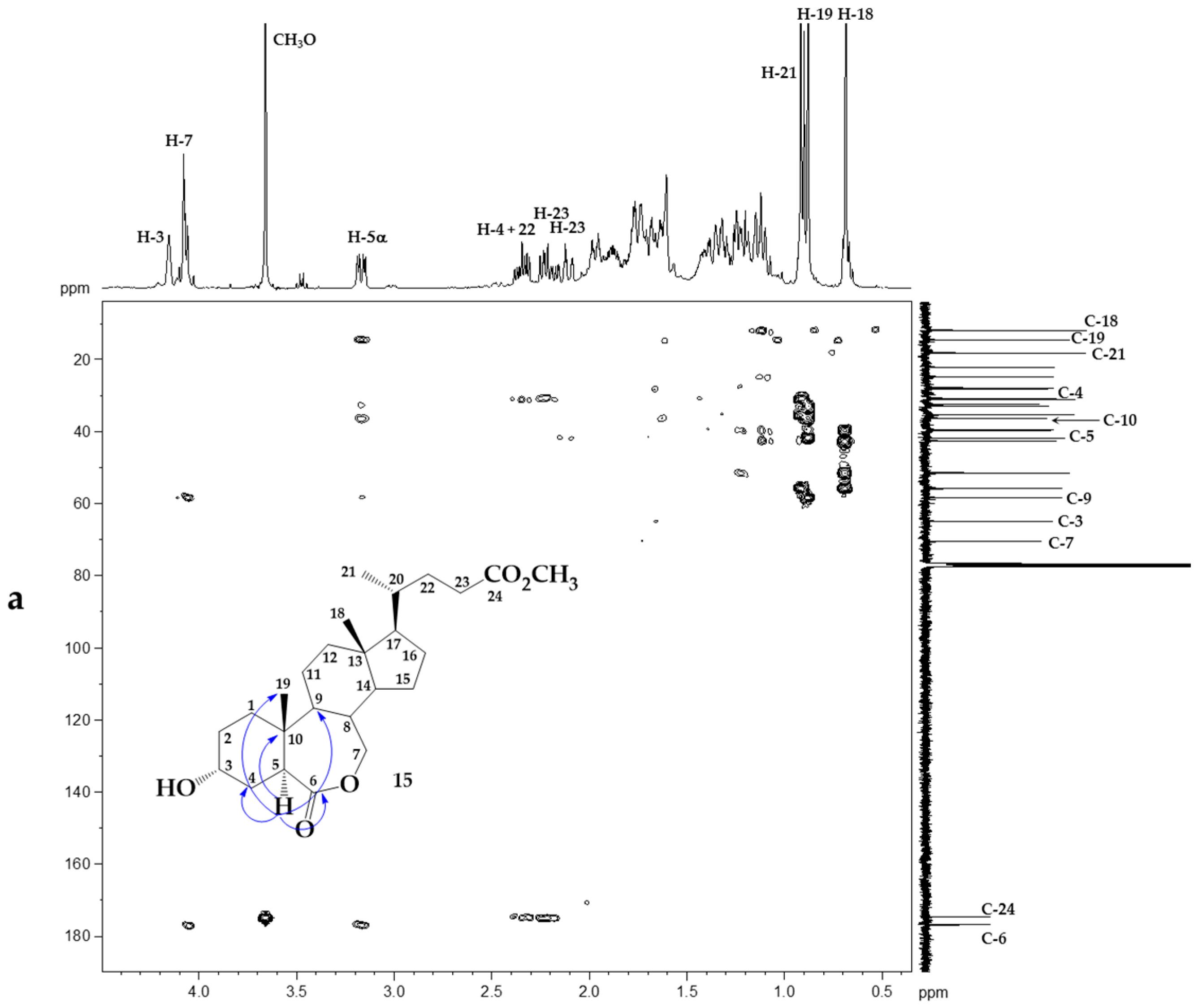 Molecules 21 01139 g003a 550