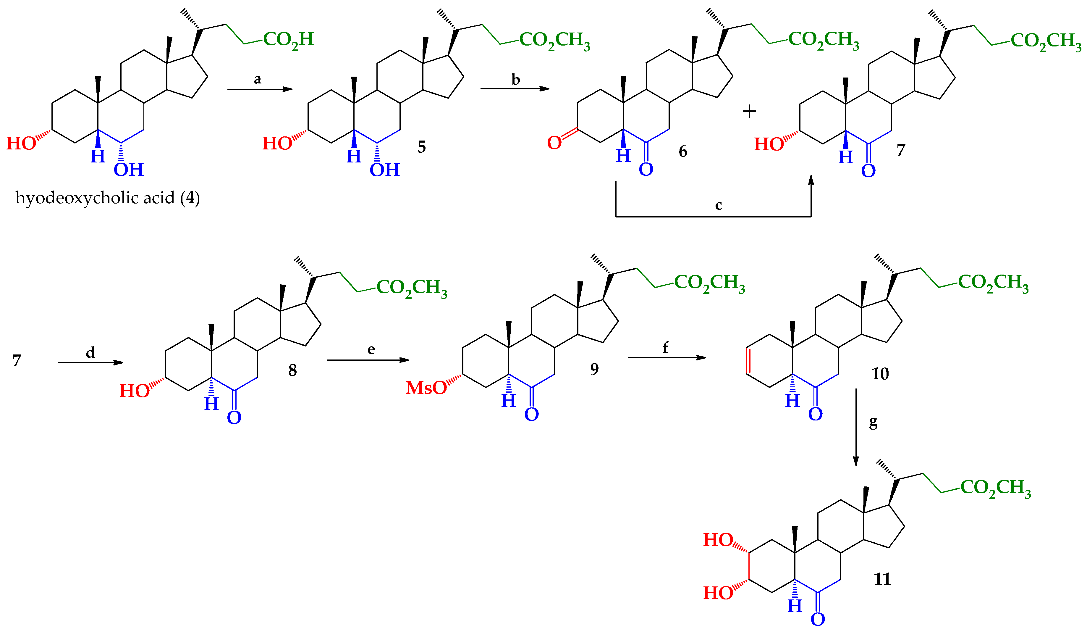 Molecules 21 01139 sch001 550