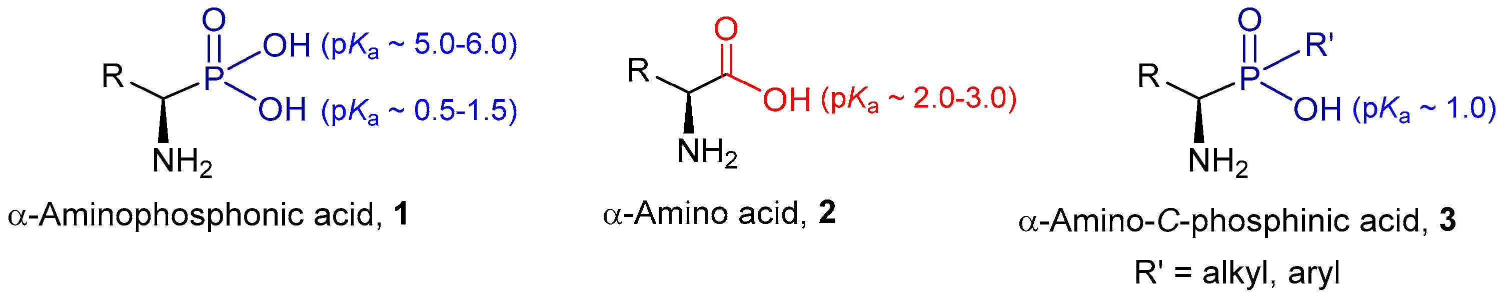 Molecules 21 01141 g001