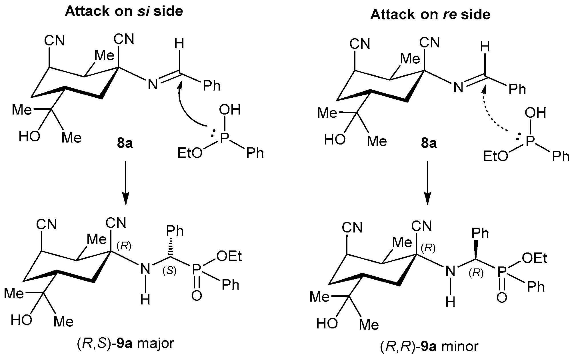Molecules 21 01141 sch007