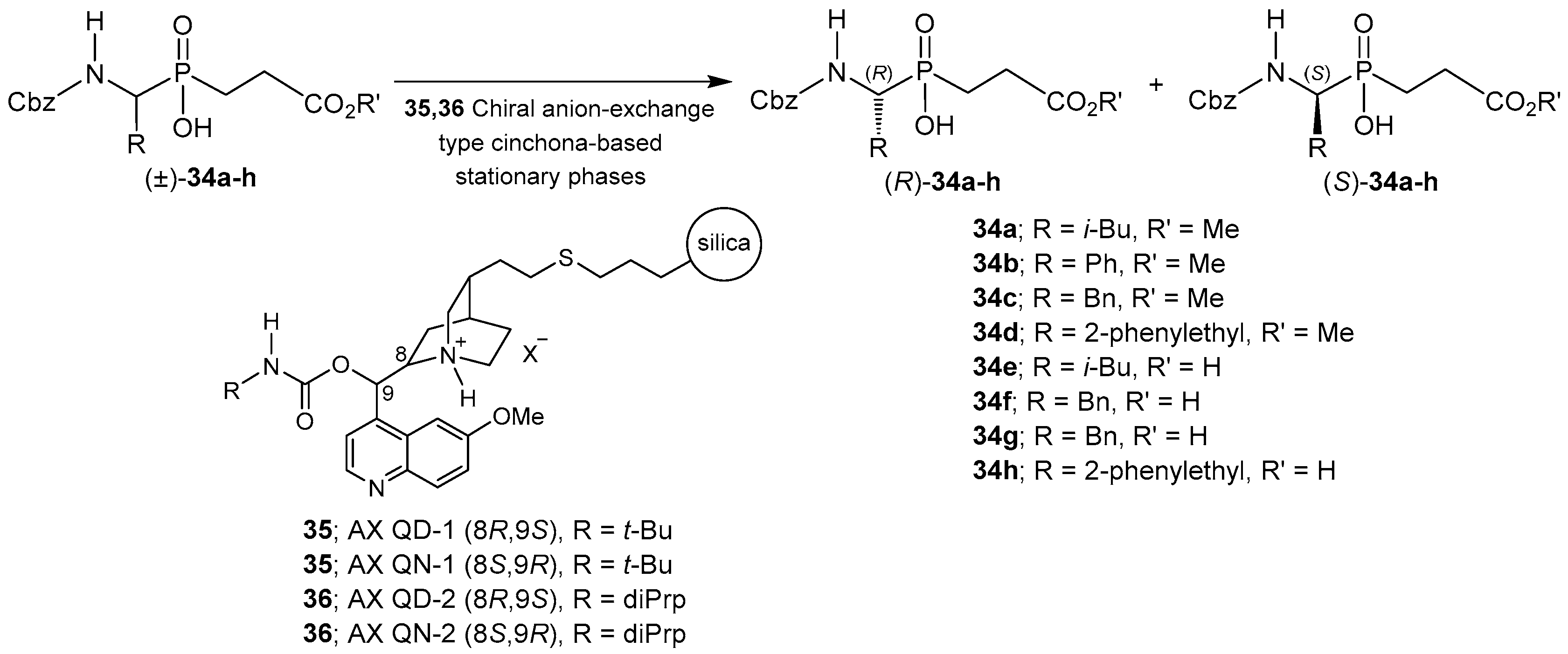 Molecules 21 01141 sch021