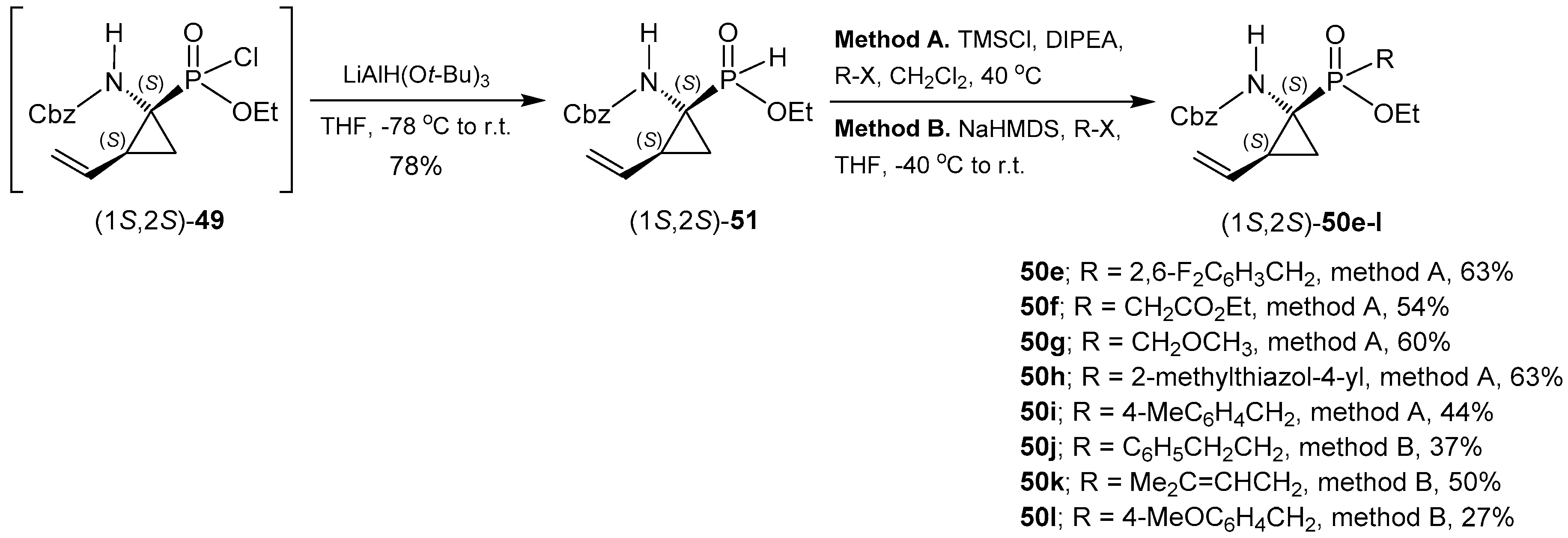 Molecules 21 01141 sch026