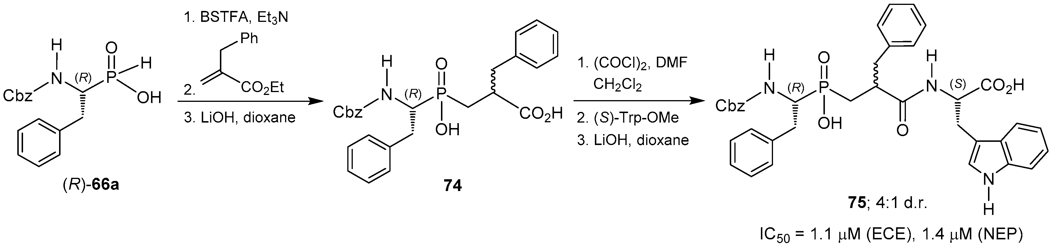 Molecules 21 01141 sch032