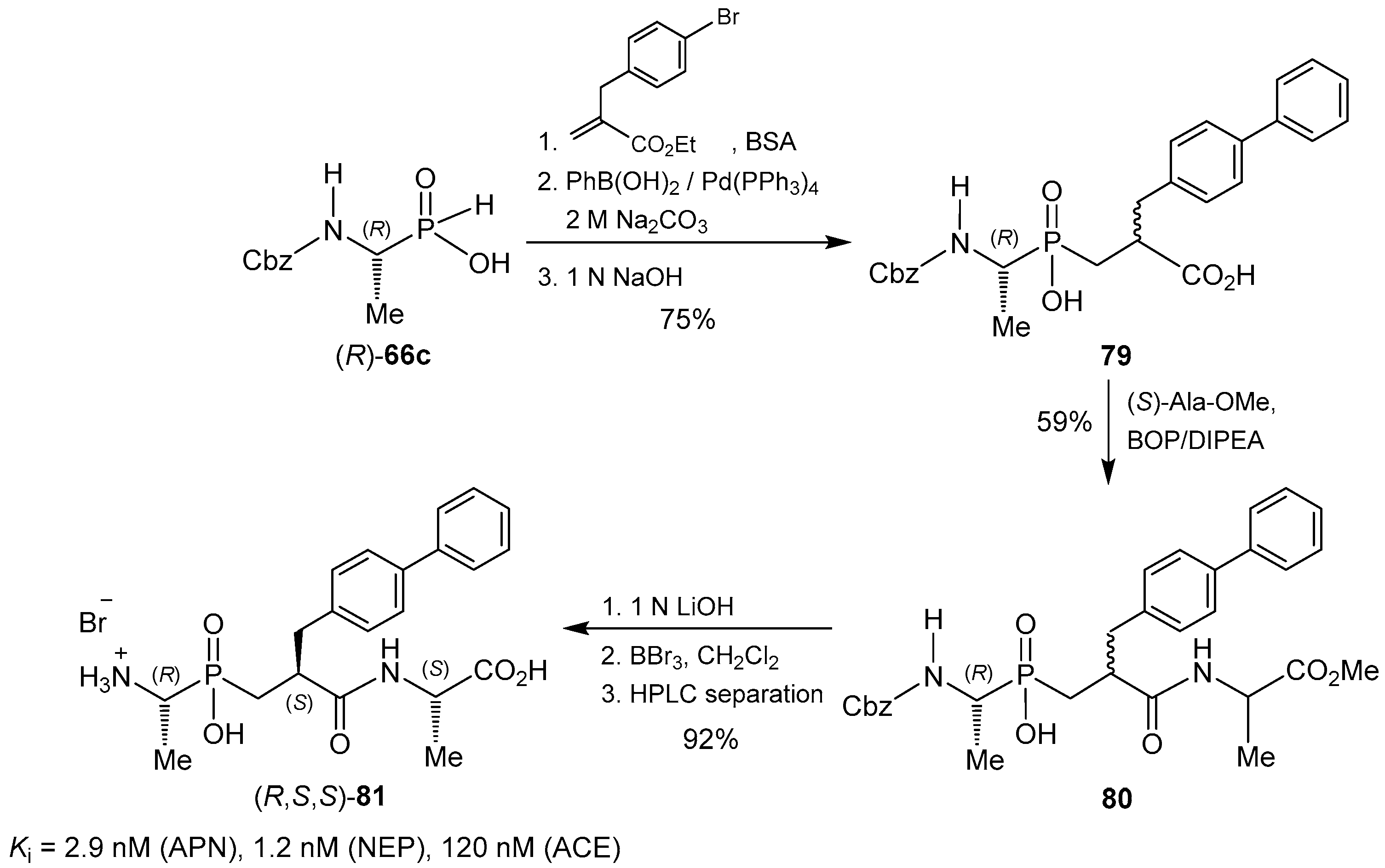 Molecules 21 01141 sch034