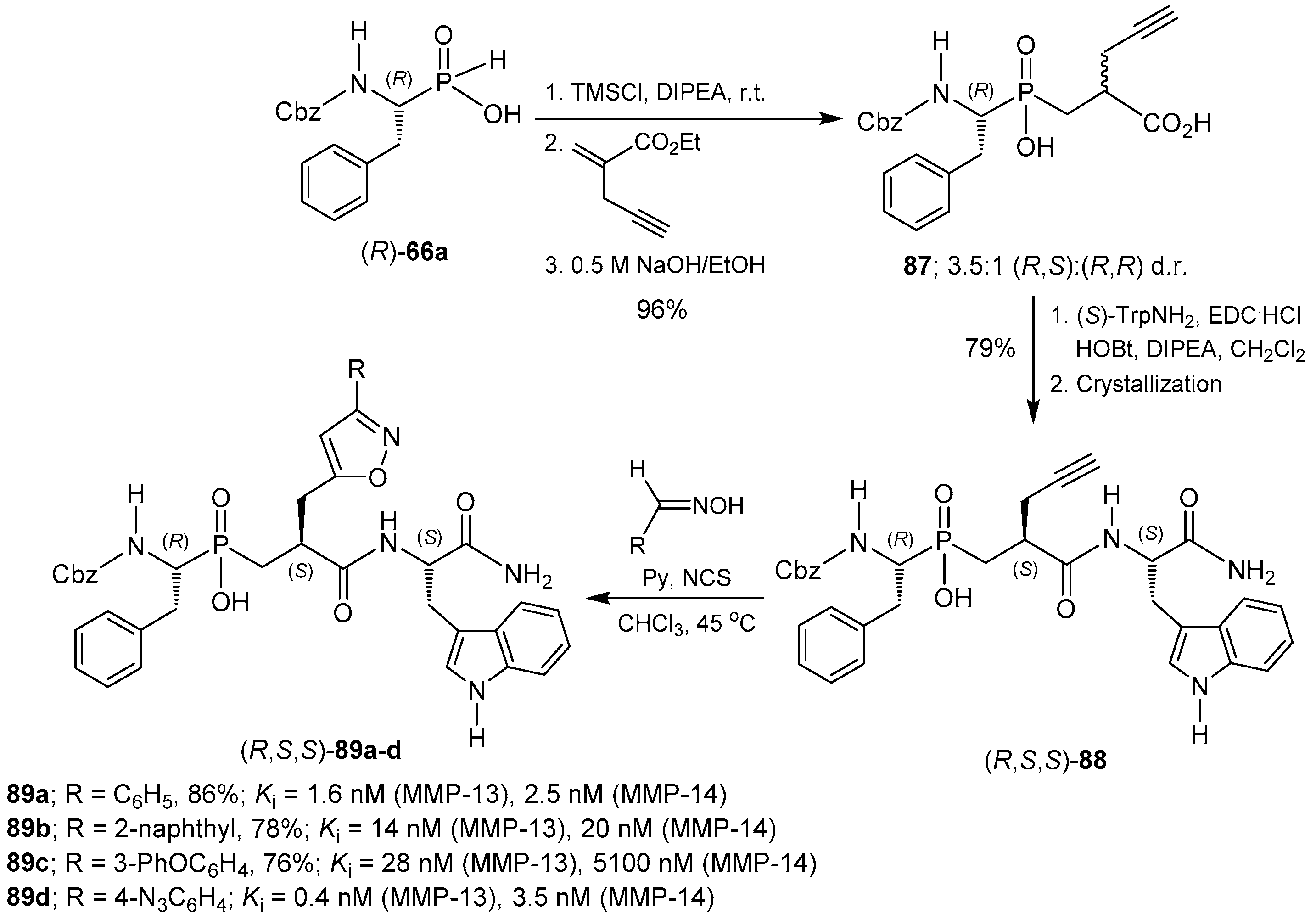 Molecules 21 01141 sch037