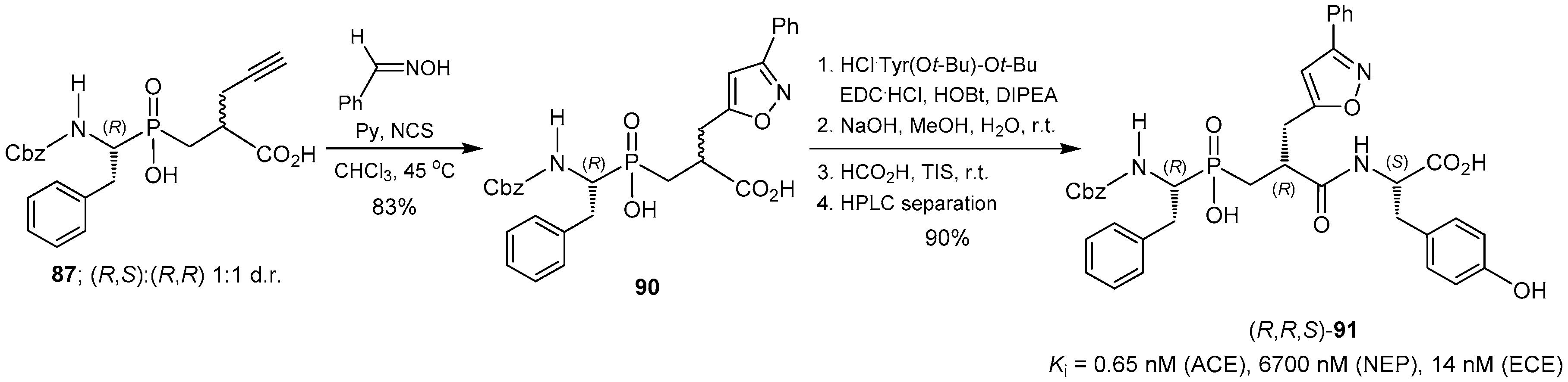 Molecules 21 01141 sch038