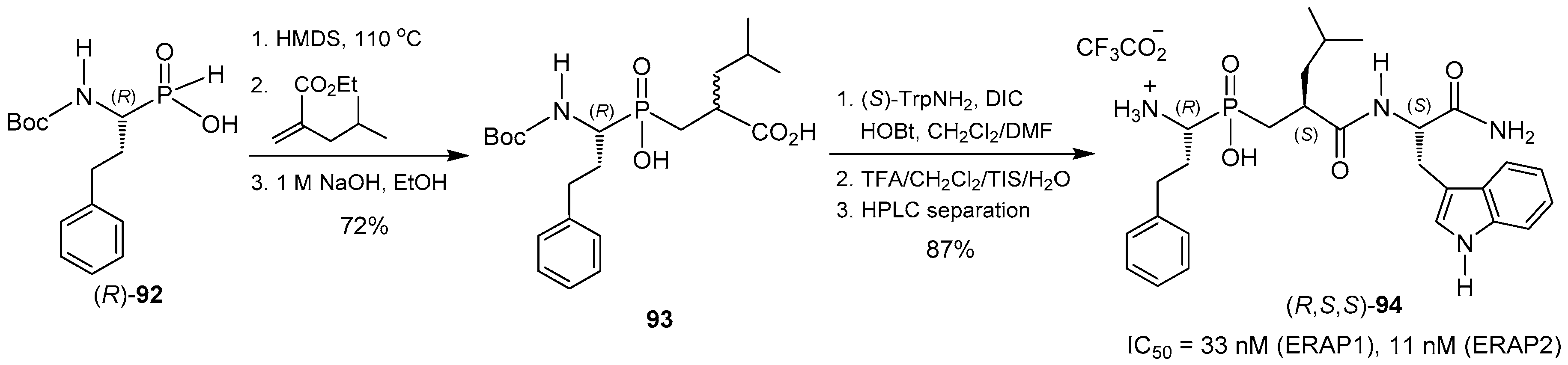 Molecules 21 01141 sch039