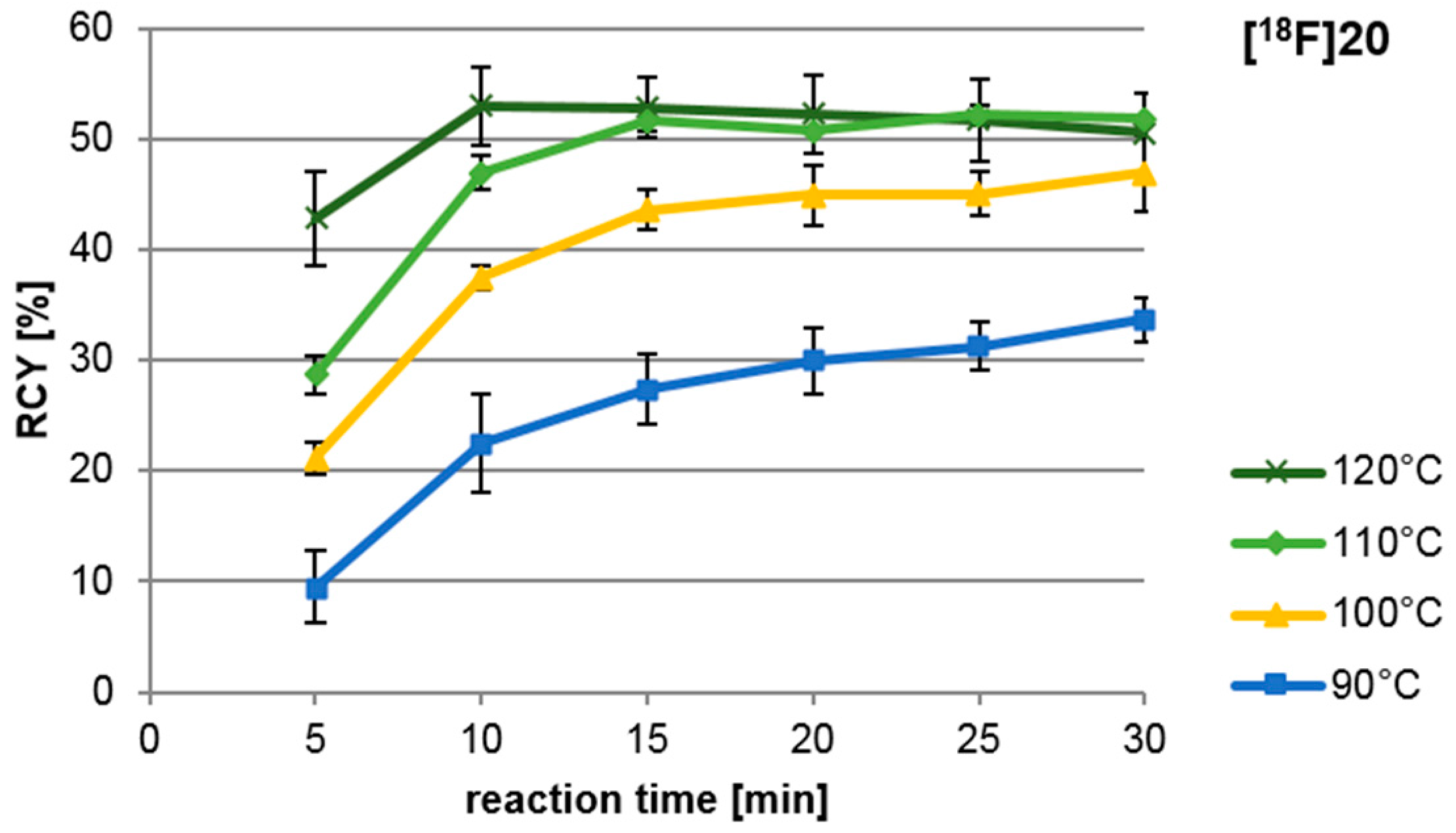 Molecules 21 01160 g004