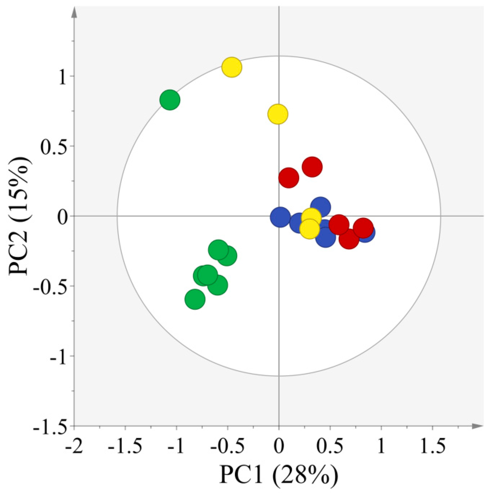 Molecules 21 01168 g002