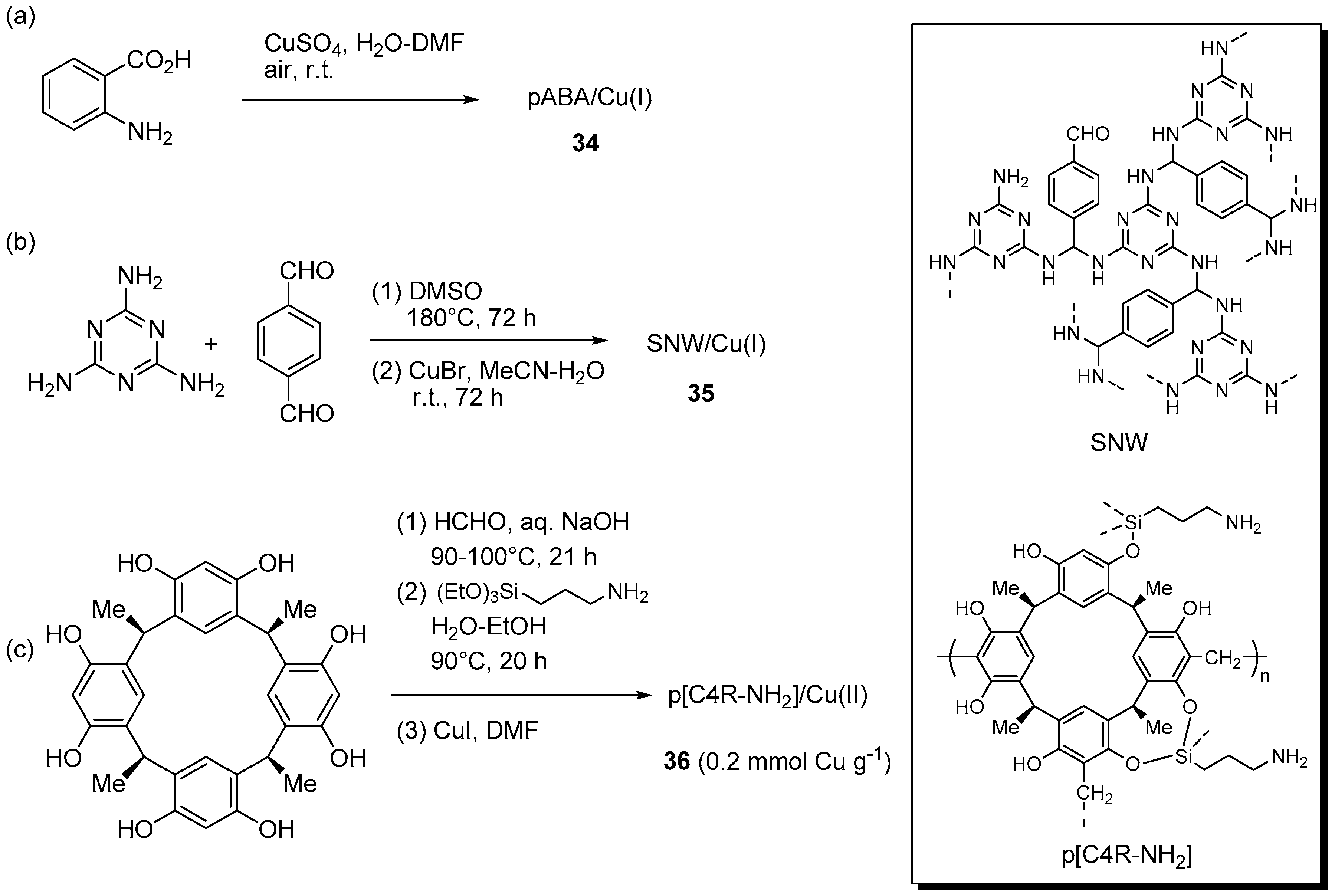 Molecules Free Full Text Recent Advances In Recoverable Systems For The Copper Catalyzed Azide Alkyne Cycloaddition Reaction Cuaac Html