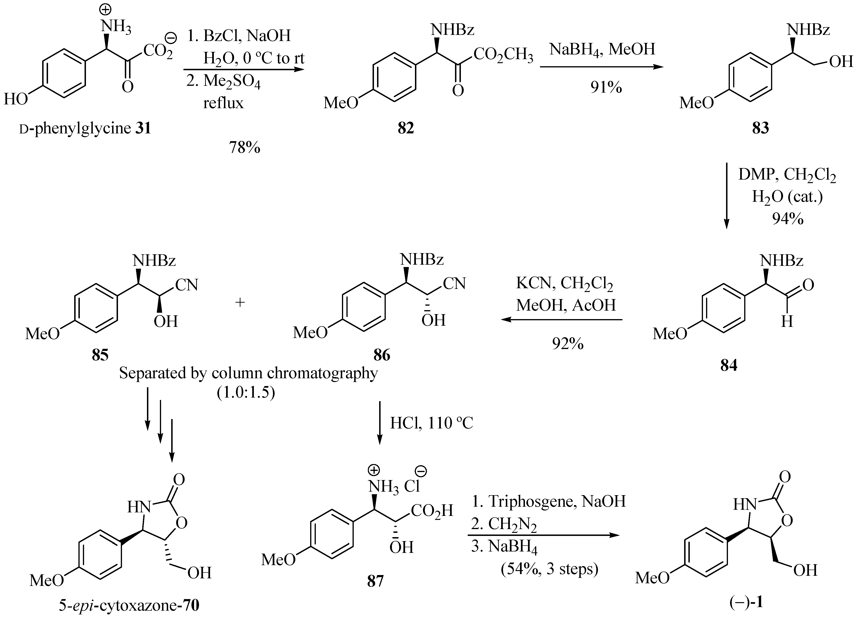 Molecules 21 01176 sch014