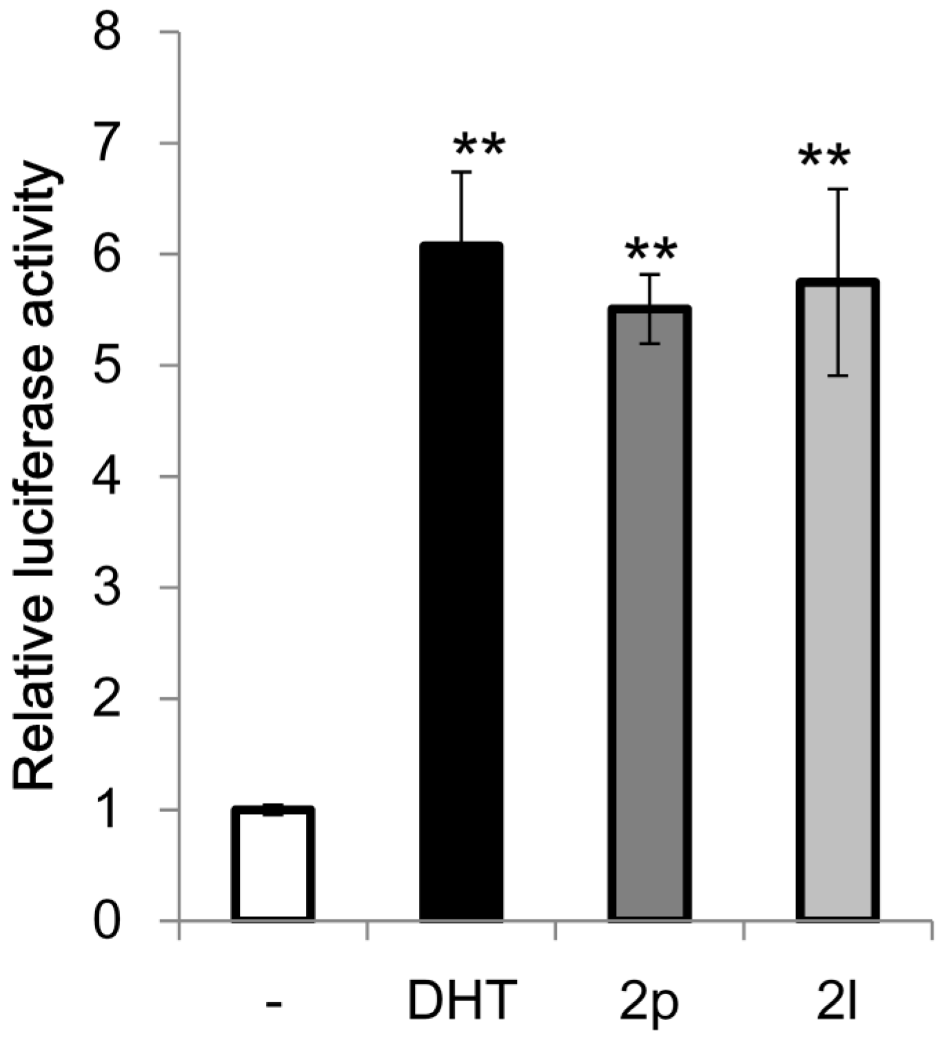 Molecules 21 01177 g002