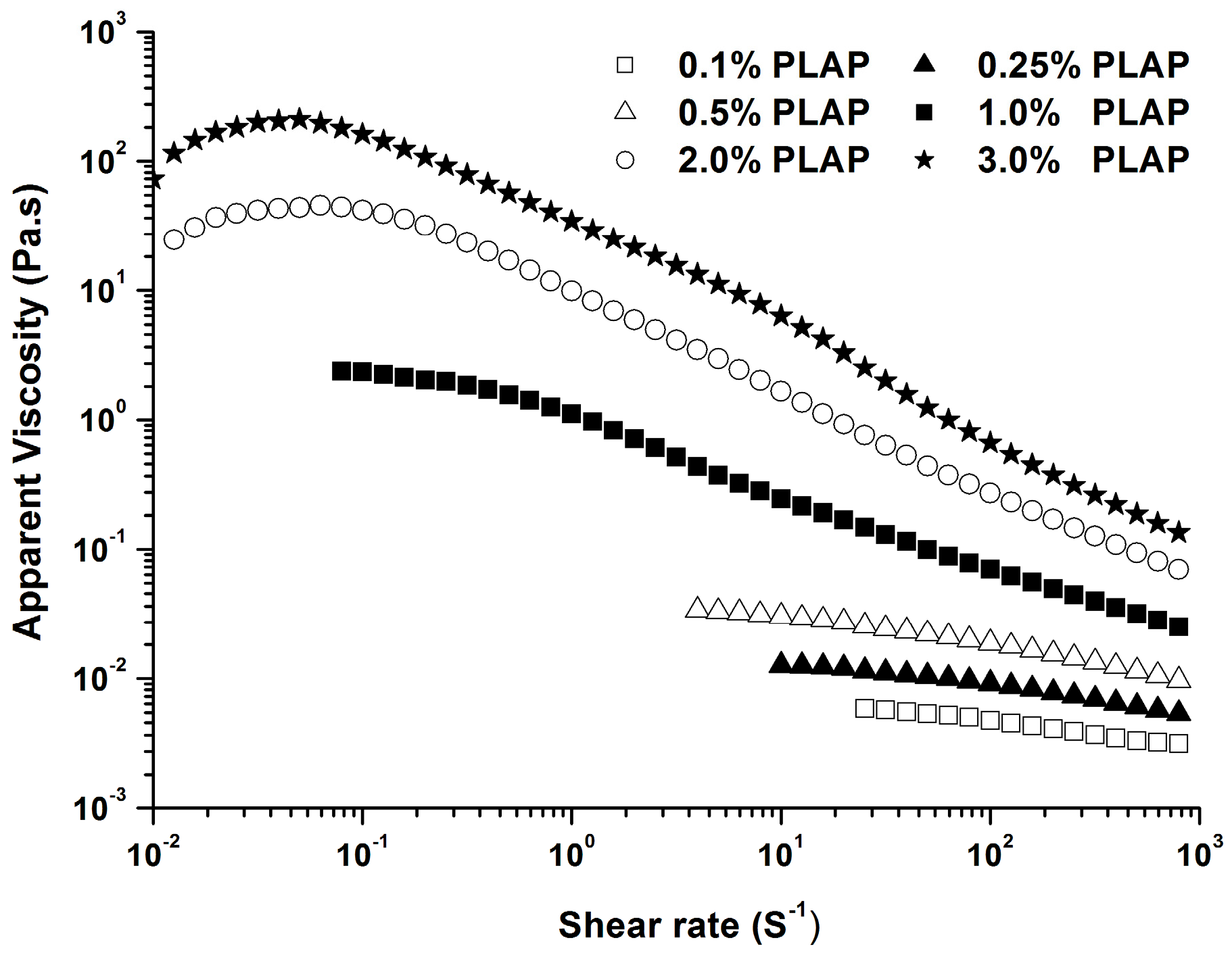 Molecules 21 01181 g001