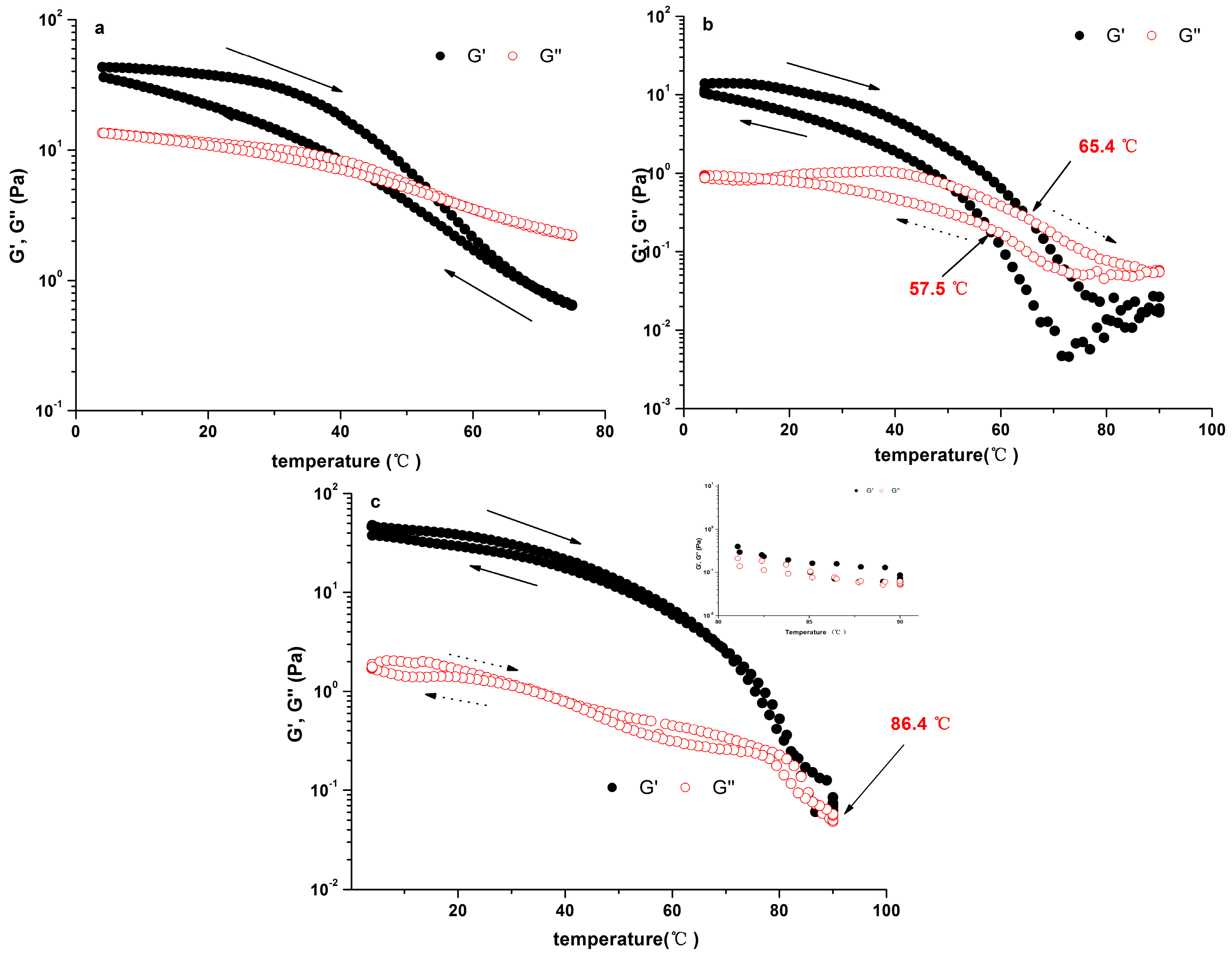 Molecules 21 01181 g004