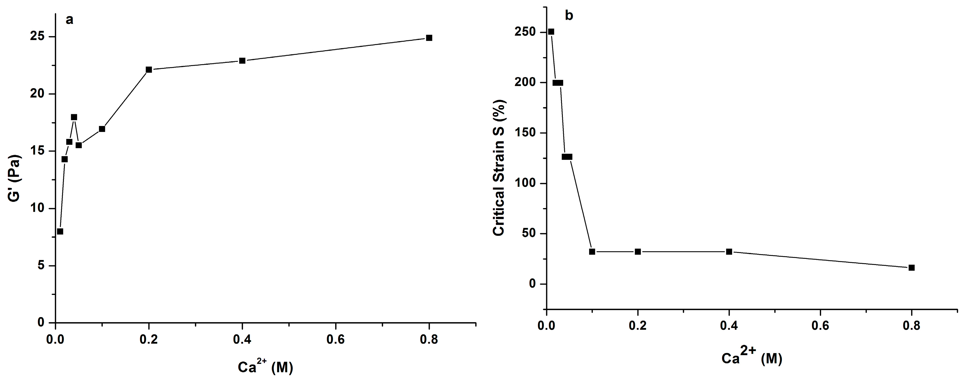 Molecules 21 01181 g007