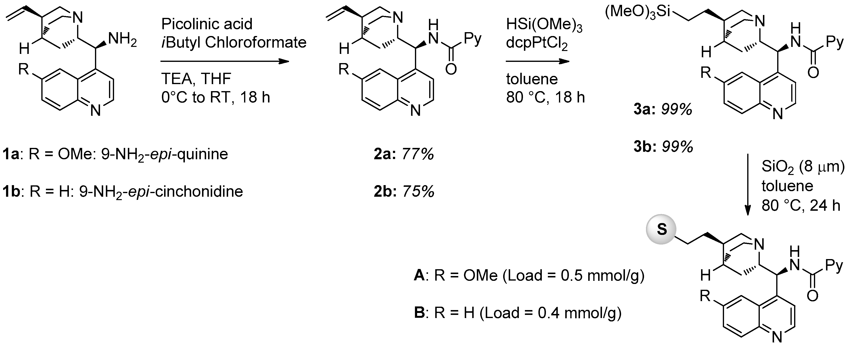 Molecules 21 01182 g001